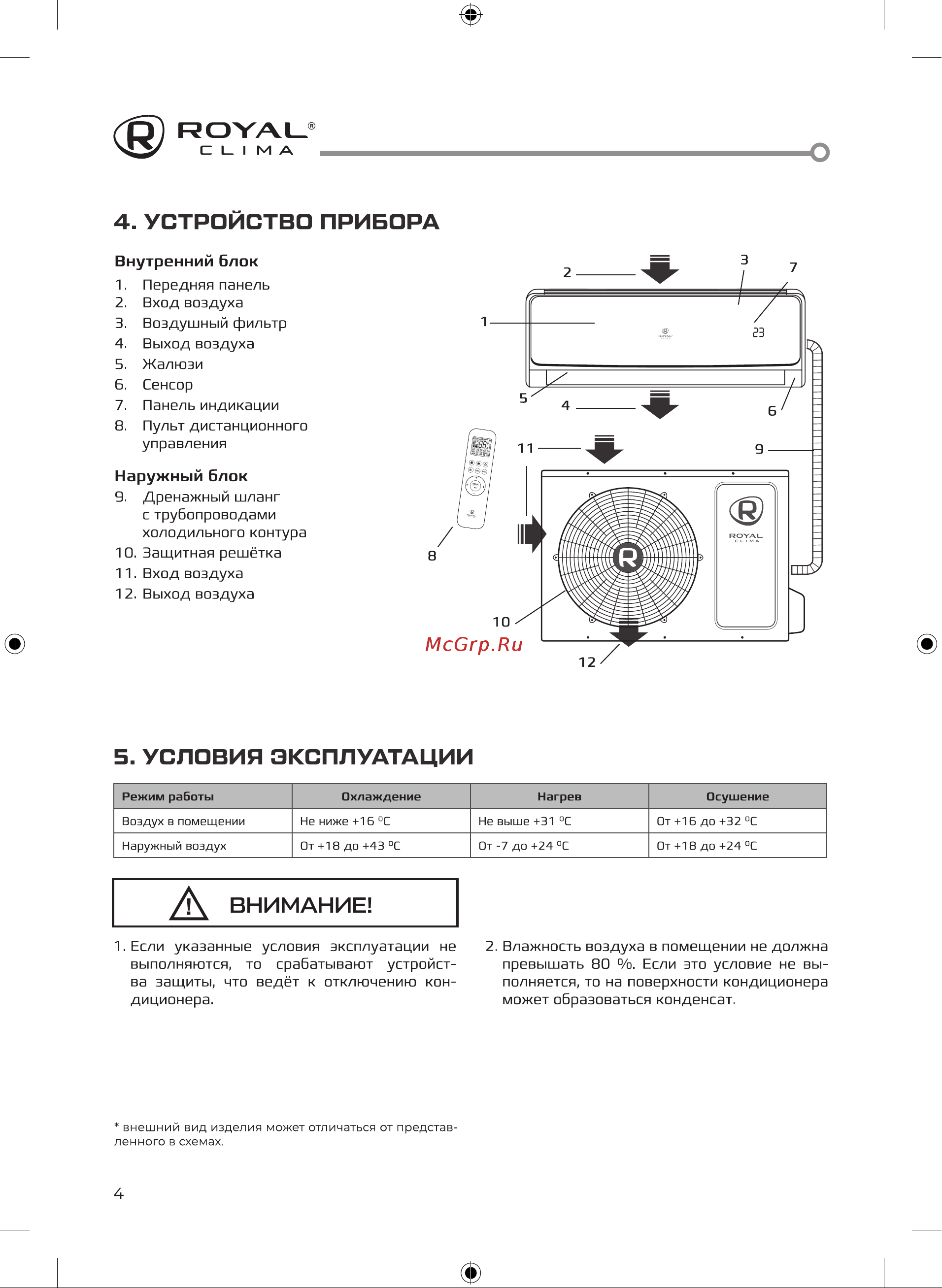 Royal Clima RCI-VNI57HN [4/40] Условия зксплуатации