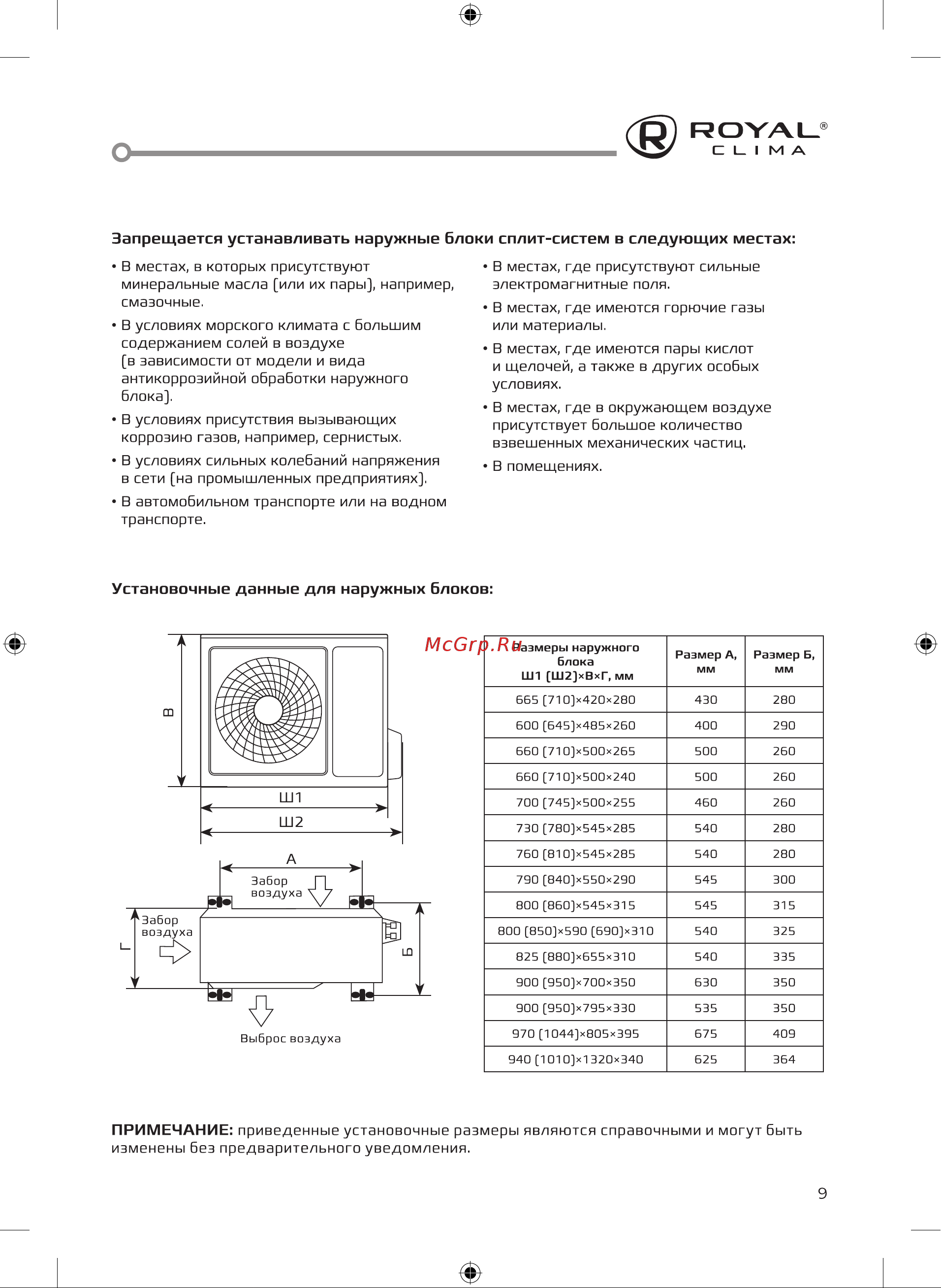 Royal Clima VELA Inverter RCI-VNI37HN [9/40] В помещениях