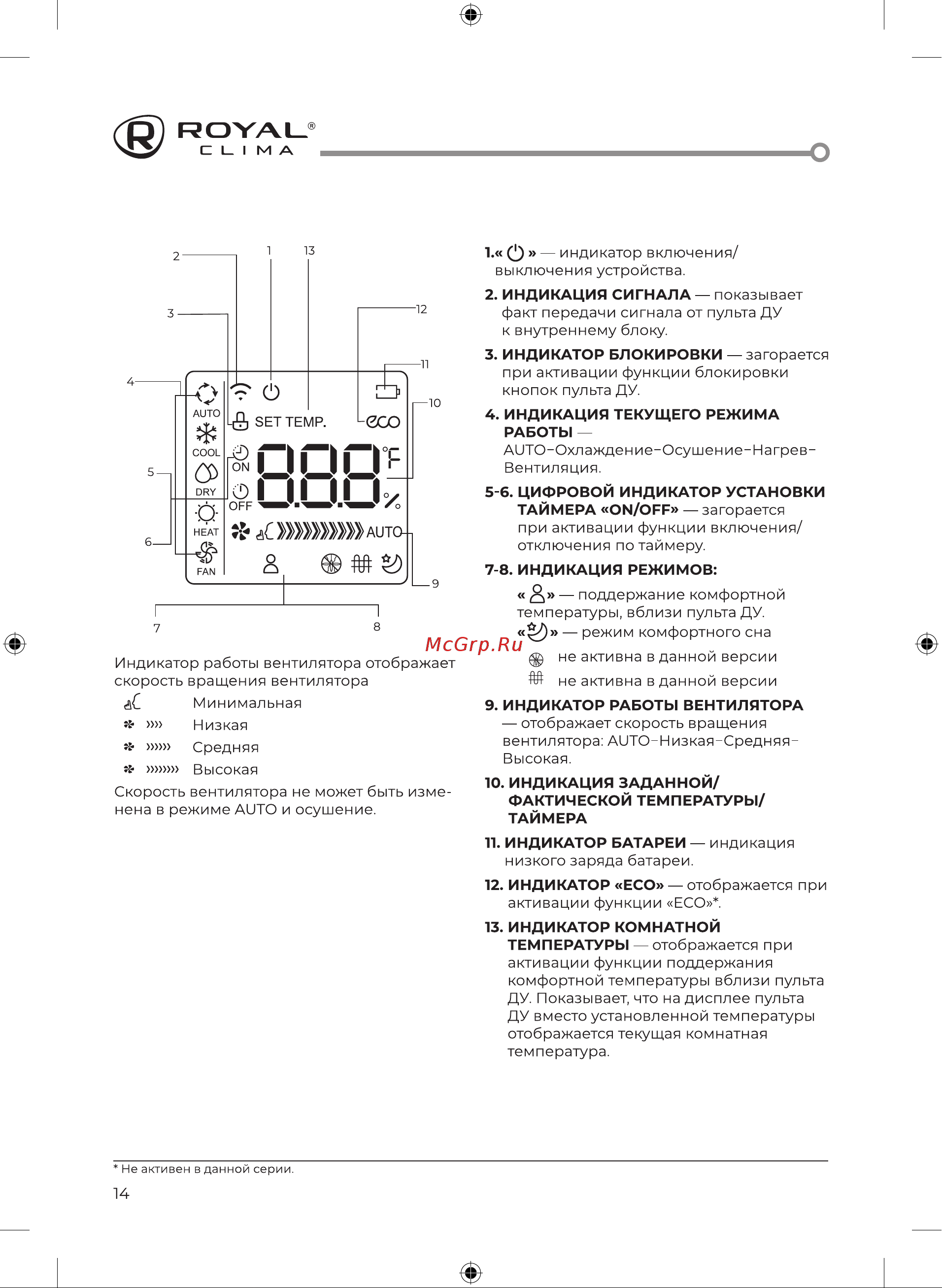 Royal Clima TRIUMPH RC-TWN55HN [16/52] Индикатор eco