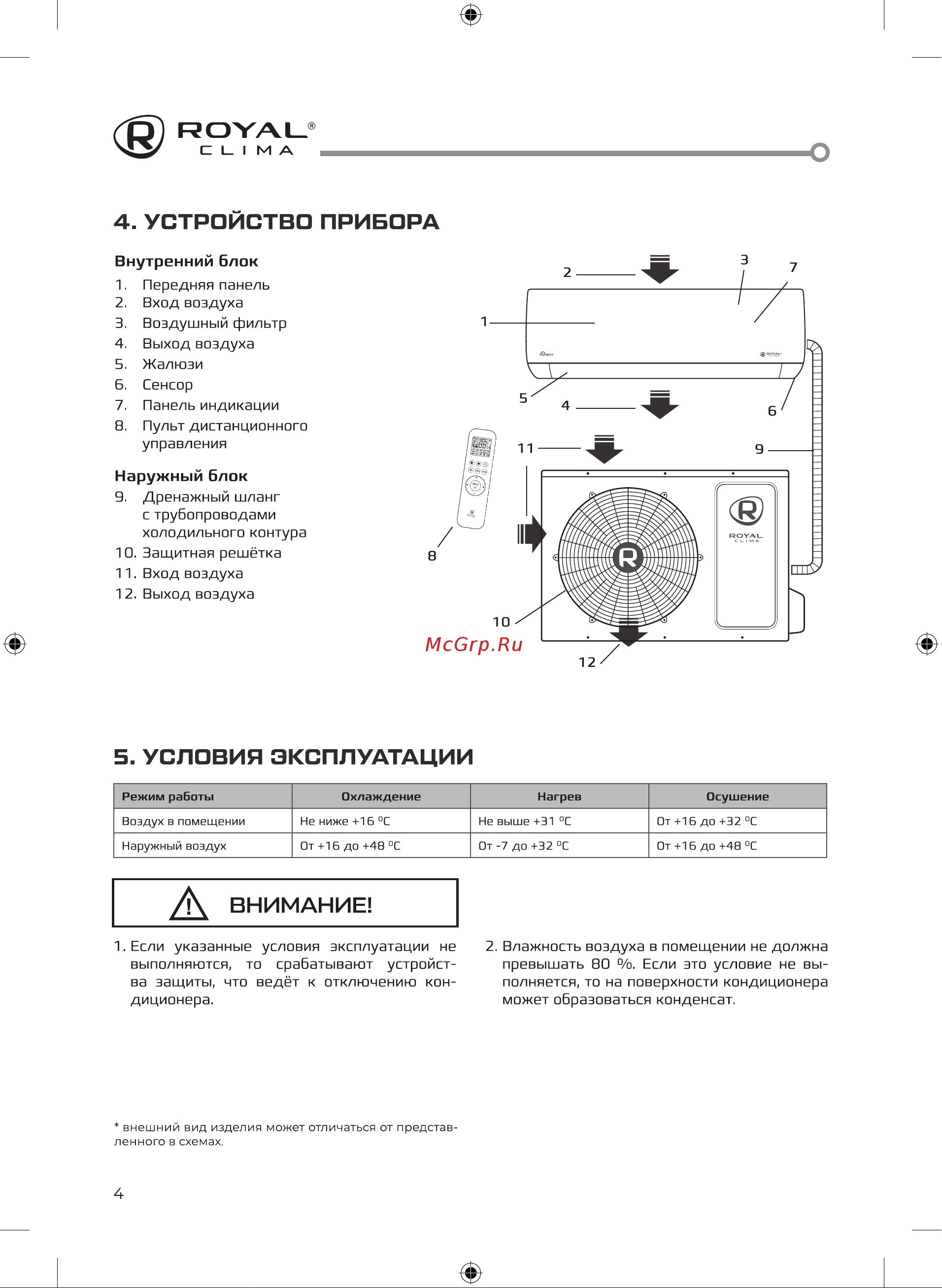 Royal Clima RC-RN29HN [4/40] Условия зксплуатации