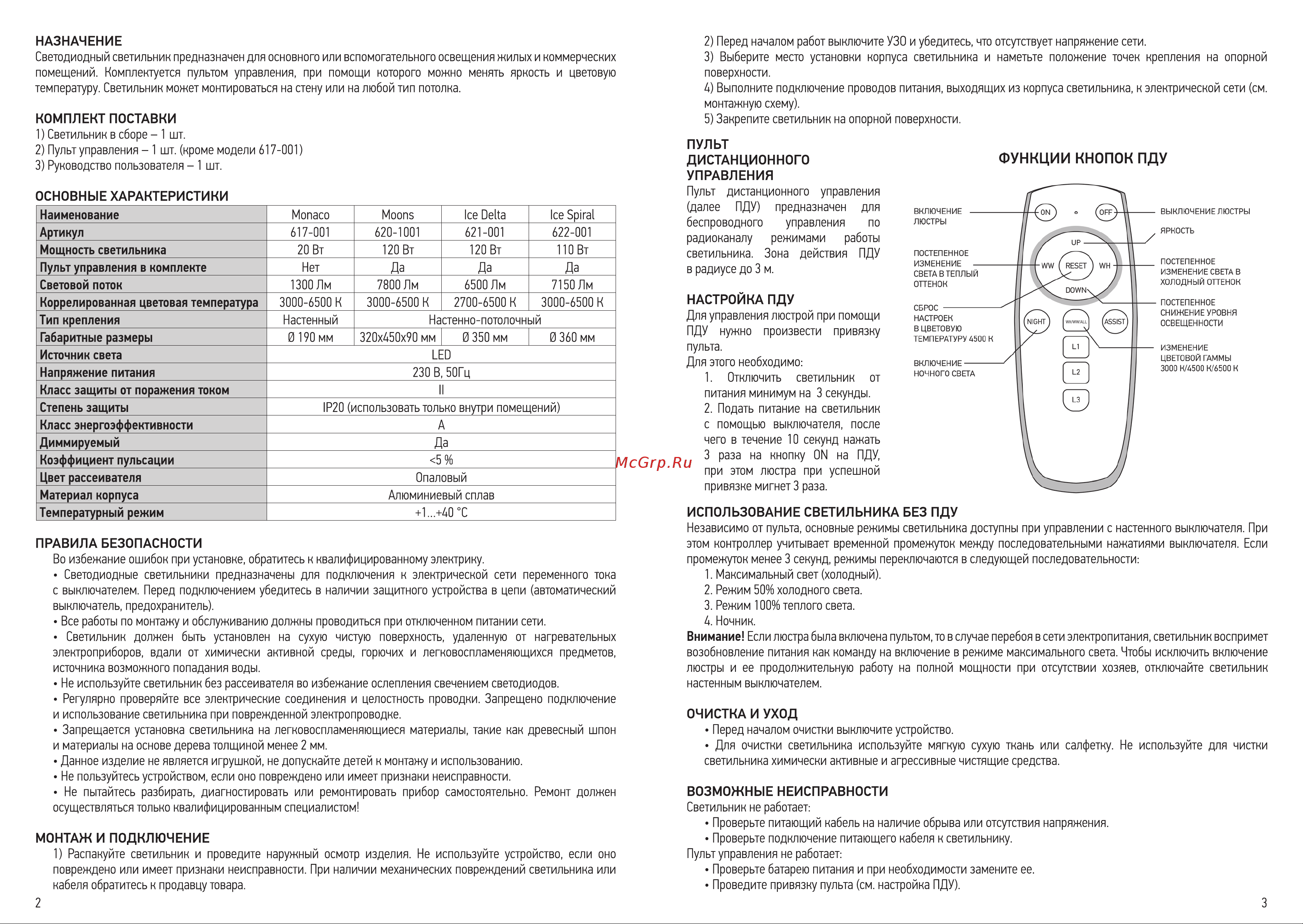 Rexant 621-001 [2/2] Функции кнопок пду
