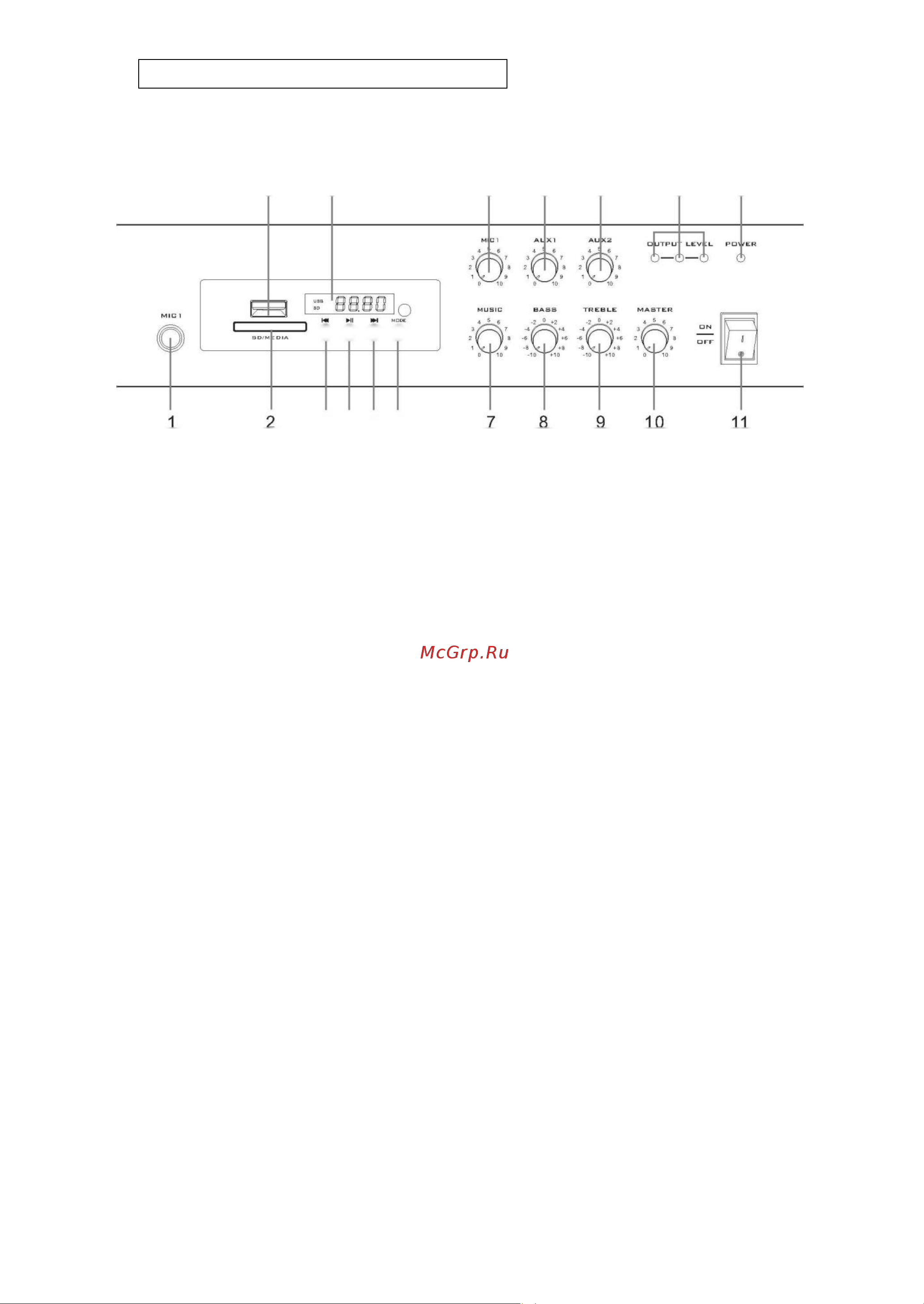 Direct Power Technology PA-60BT [6/14] Номенклатура и функции
