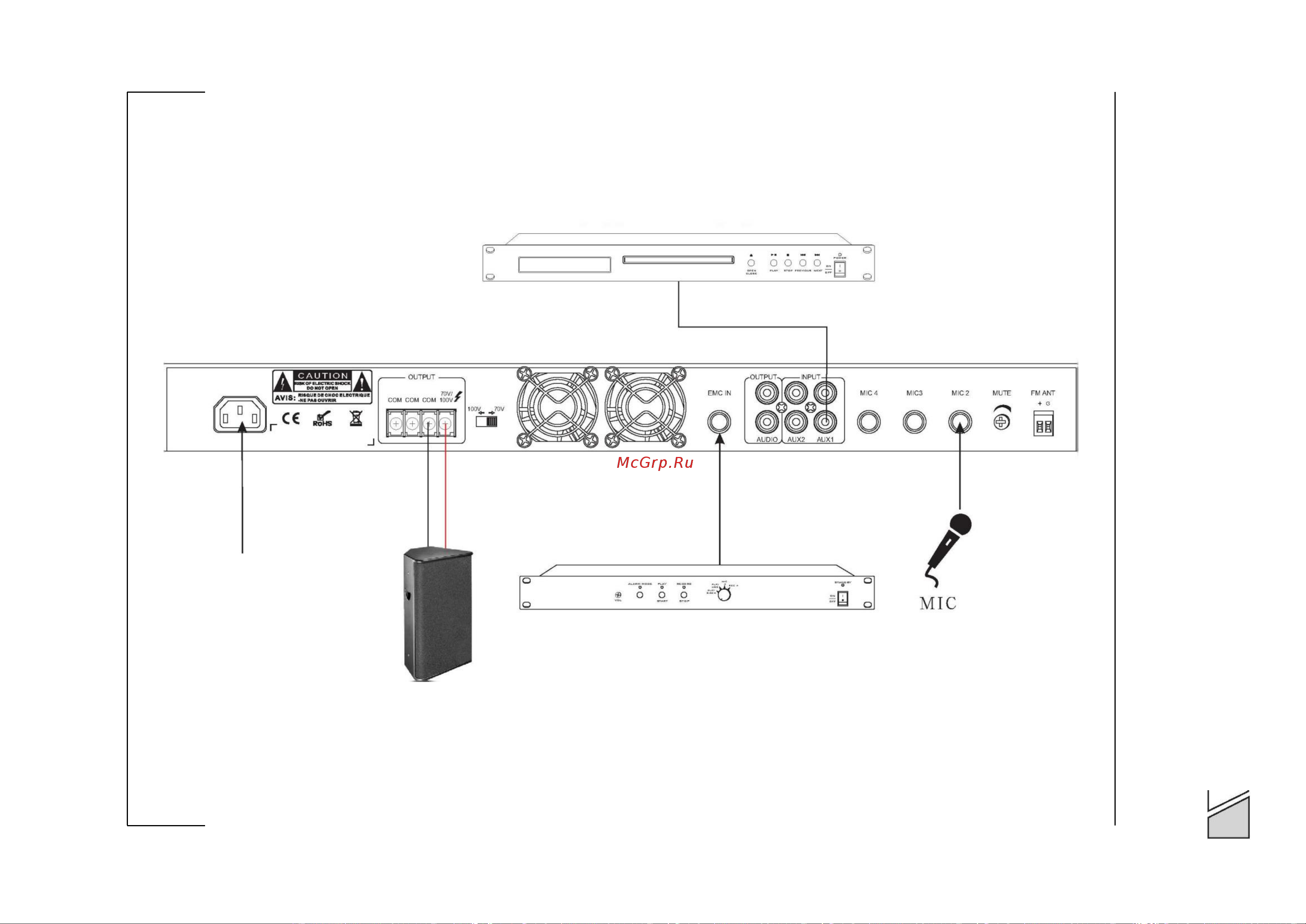 Direct Power Technology PA-500BR [11/15] Назначение входов и выходов
