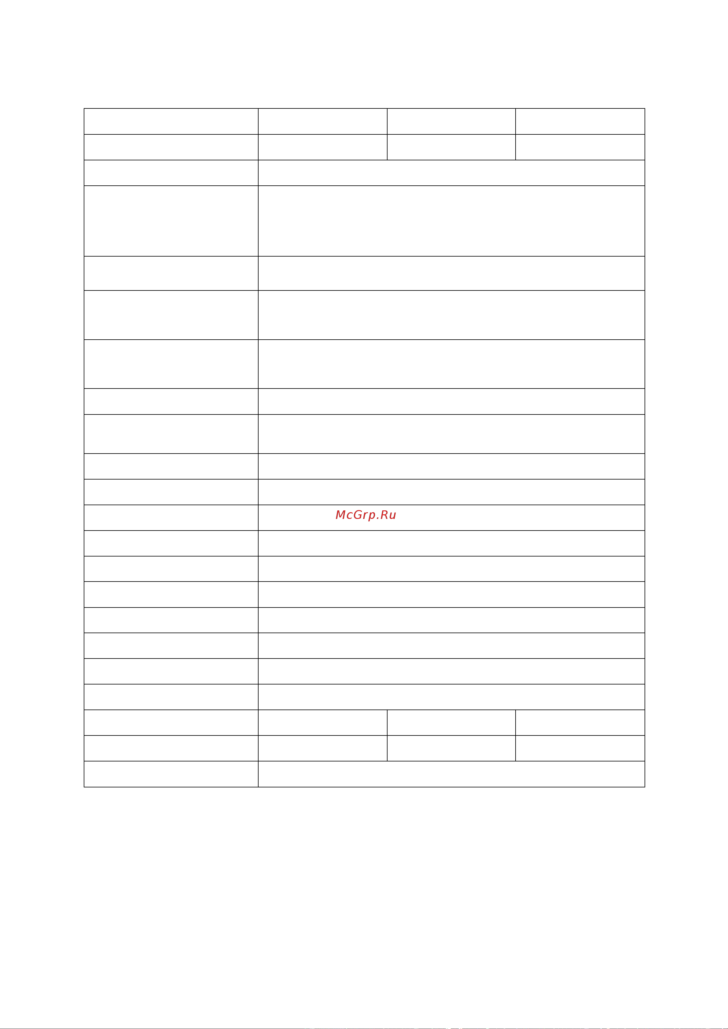Direct Power Technology PA-500BR [13/15] Технические характеристики