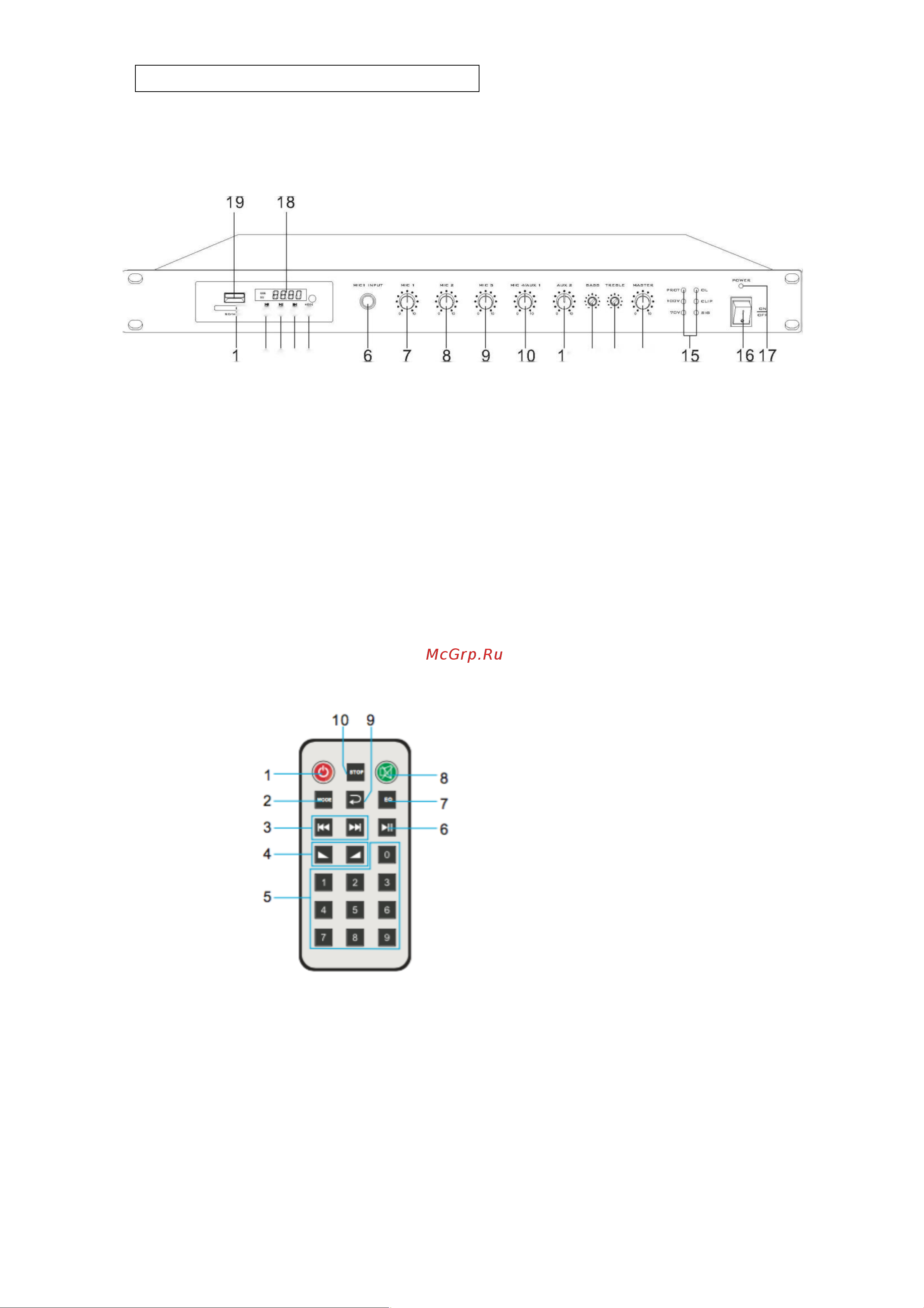 Direct Power Technology PA-500BR [6/15] Номенклатура и функции