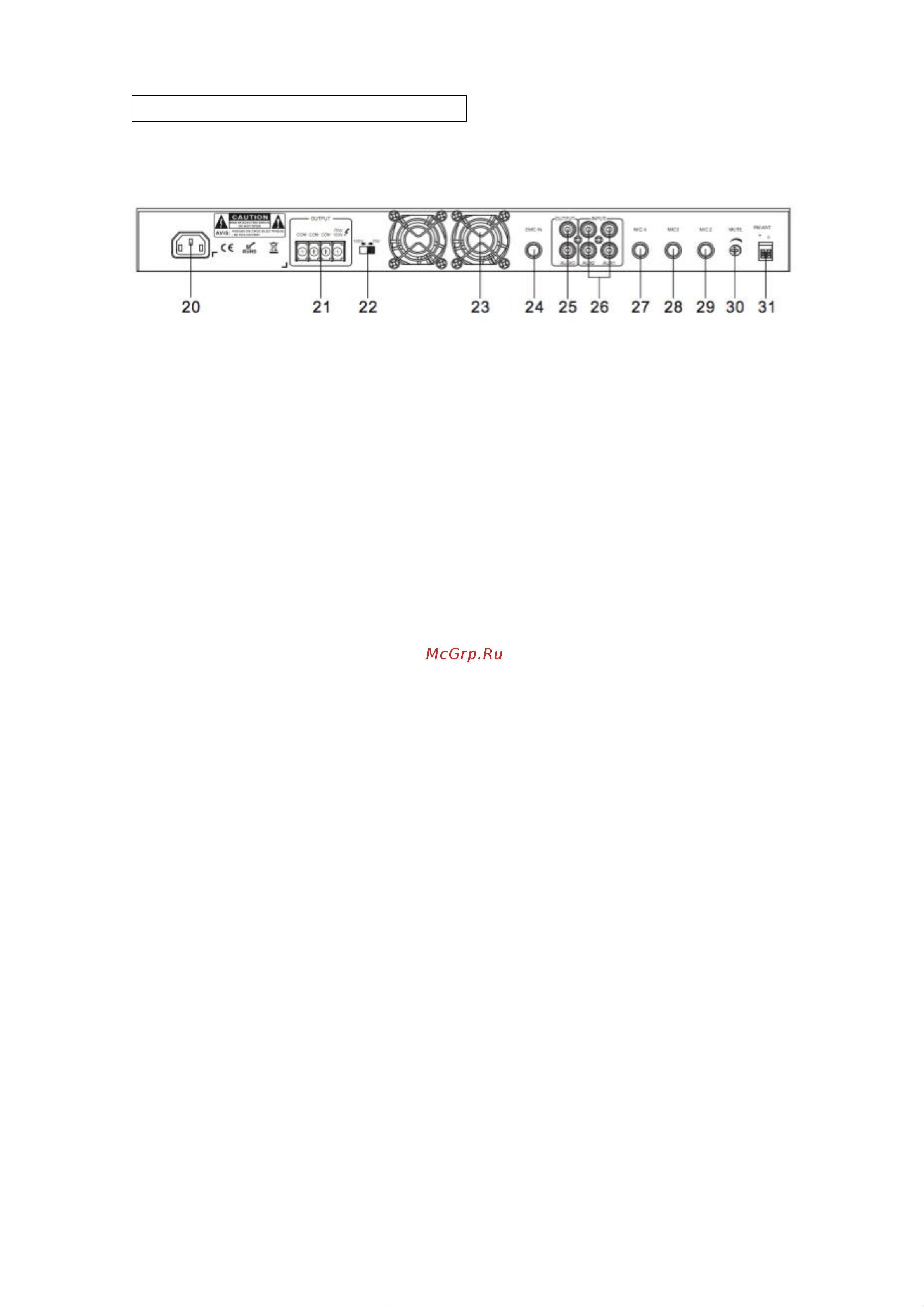 Direct Power Technology PA-500BR [7/15] Номенклатура и функции 1