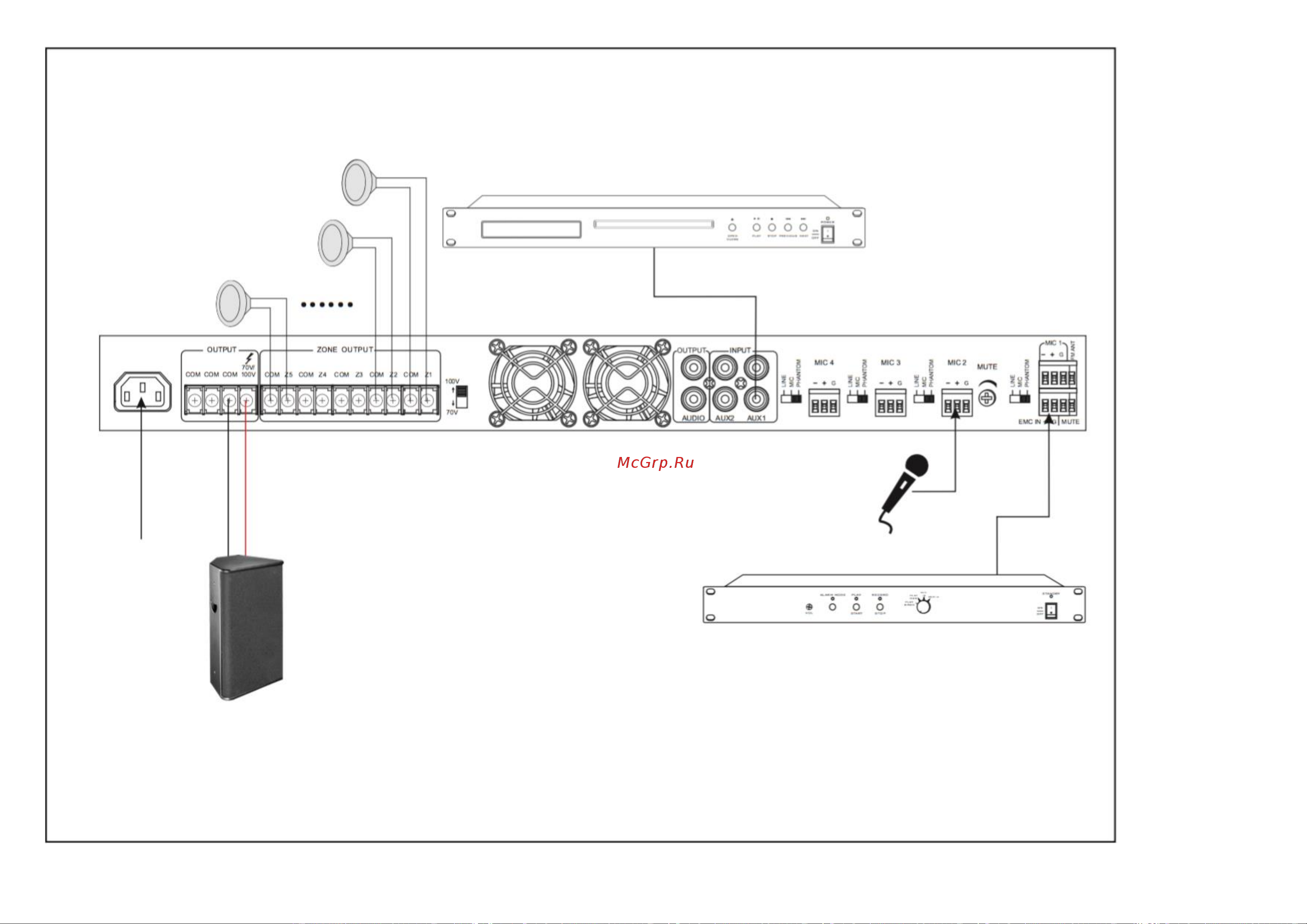 Direct Power Technology PA-Z350BR [12/16] Назначение входов и выходов