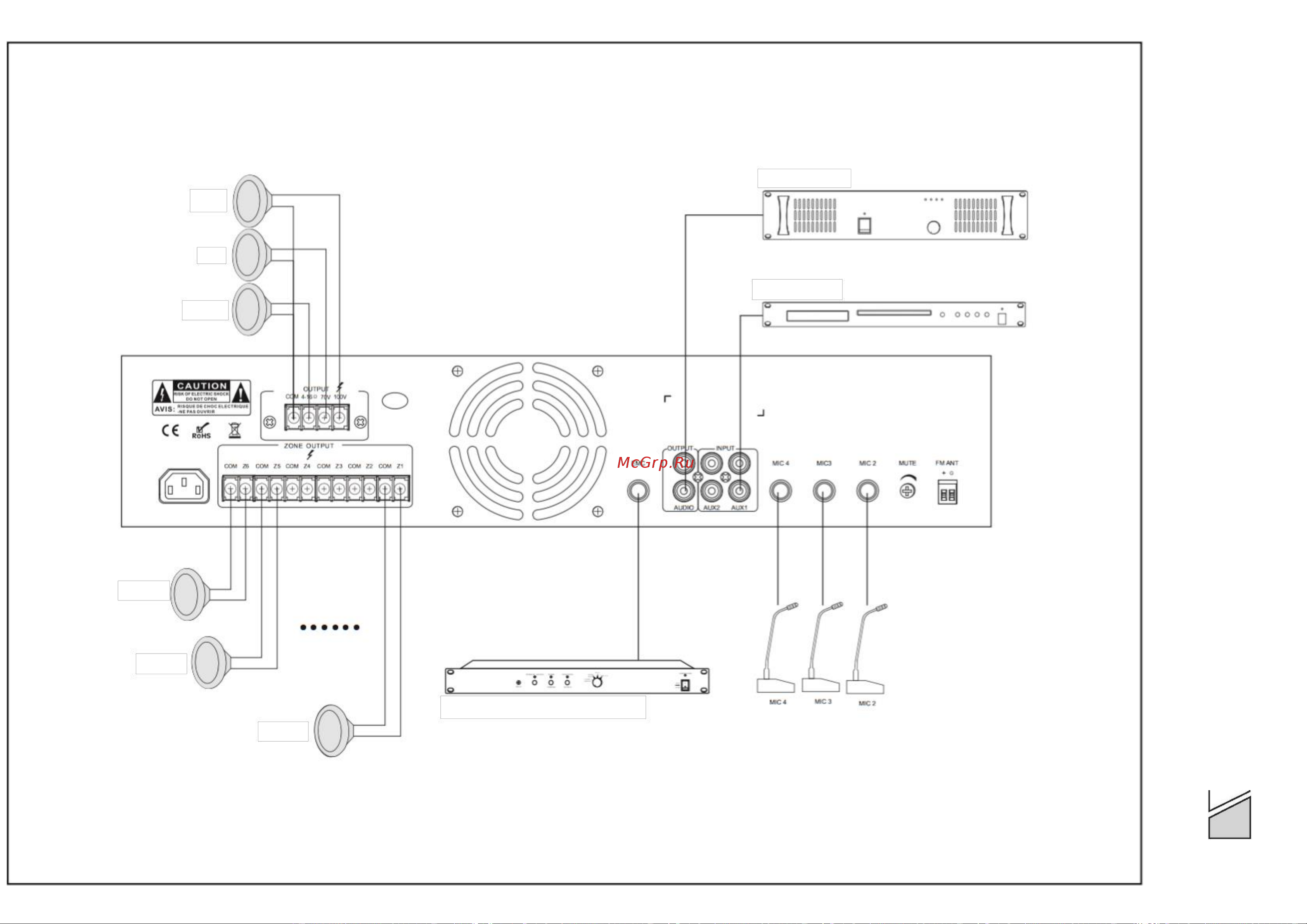 Direct Power Technology PA-M120BR [12/16] Назначение входов