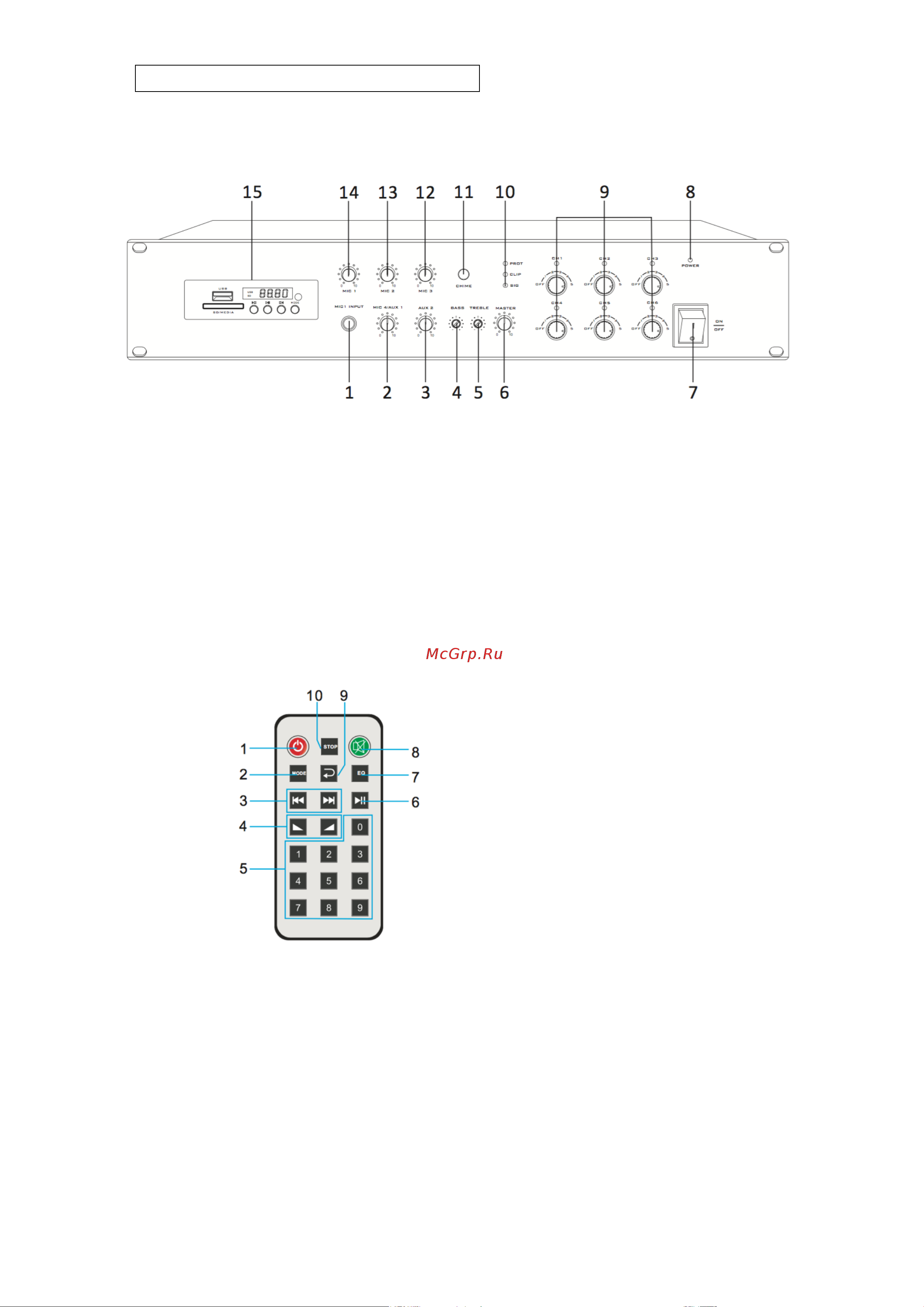 Direct Power Technology PA-M120BR [6/16] Передняя панель
