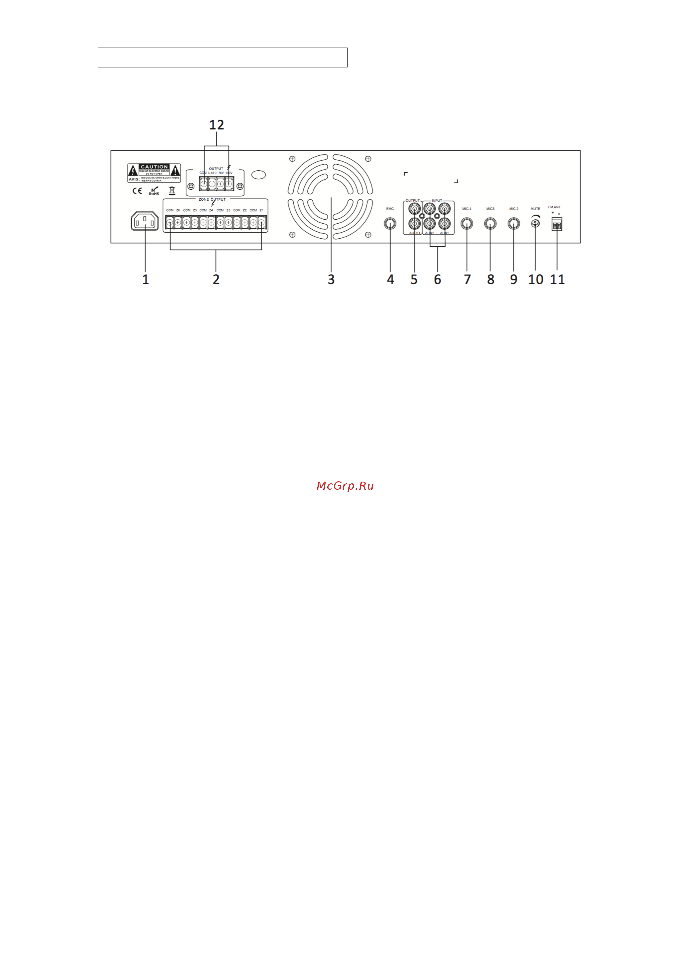 Direct Power Technology PA-M120BR [7/16] Номенклатура и функции