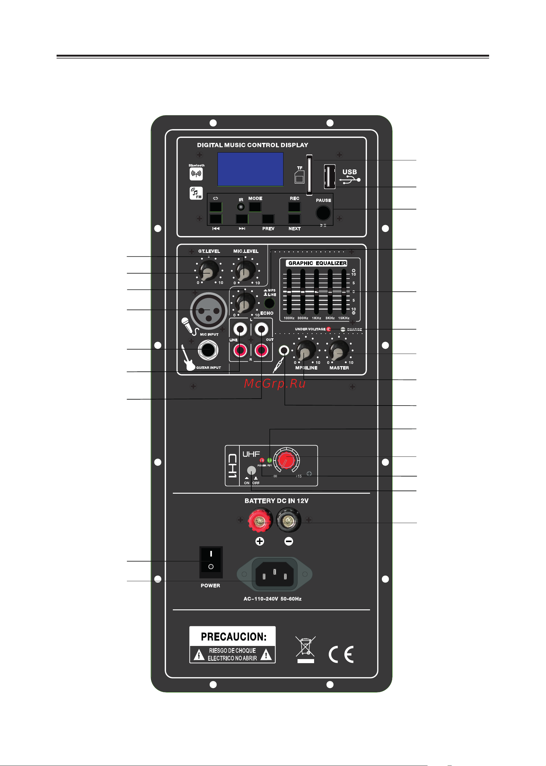 Direct Power Technology APS-12 [2/4] Aps 12 панель управления