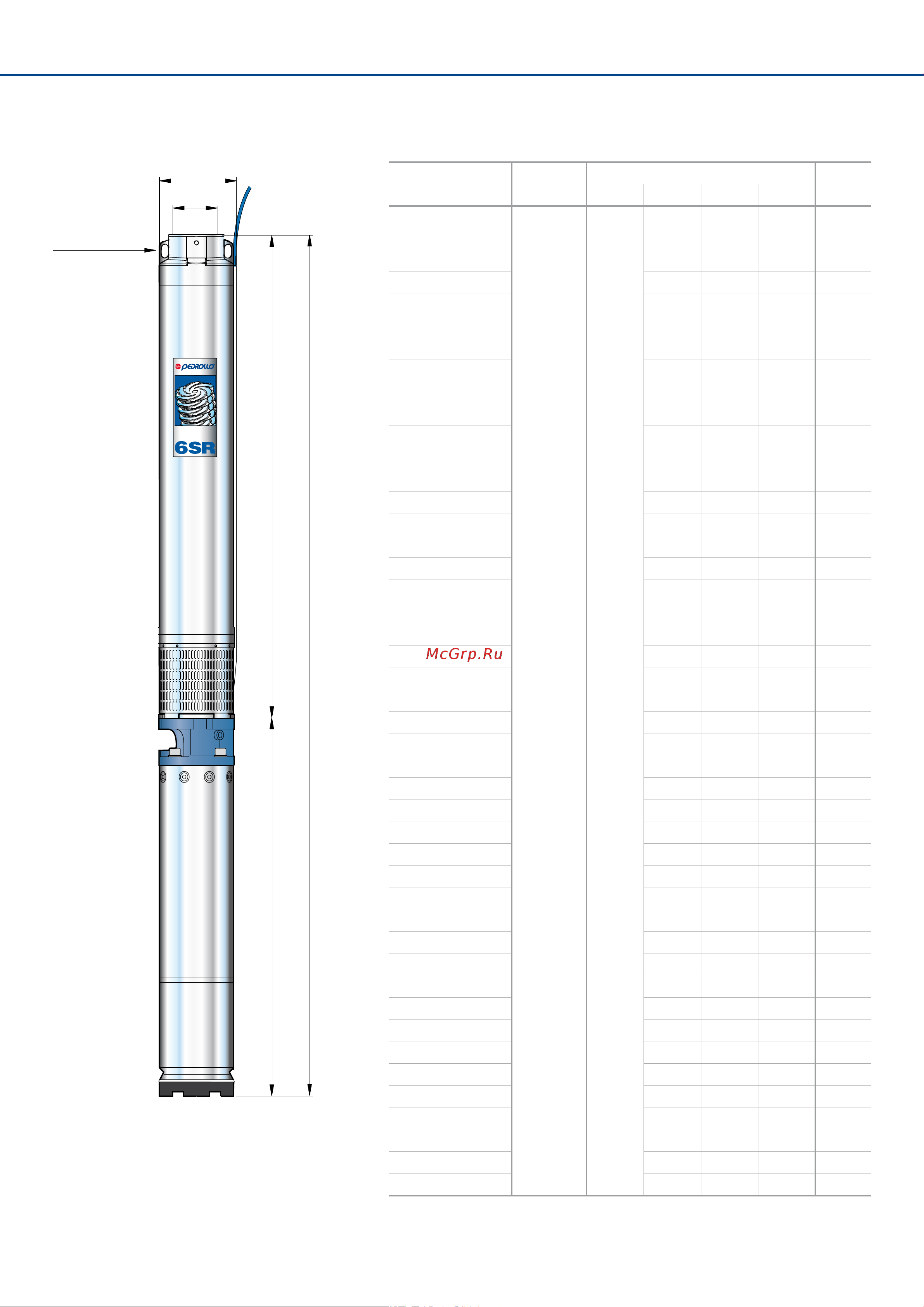 Pedrollo 6SR 36/11 [11/12] Размеры и вес