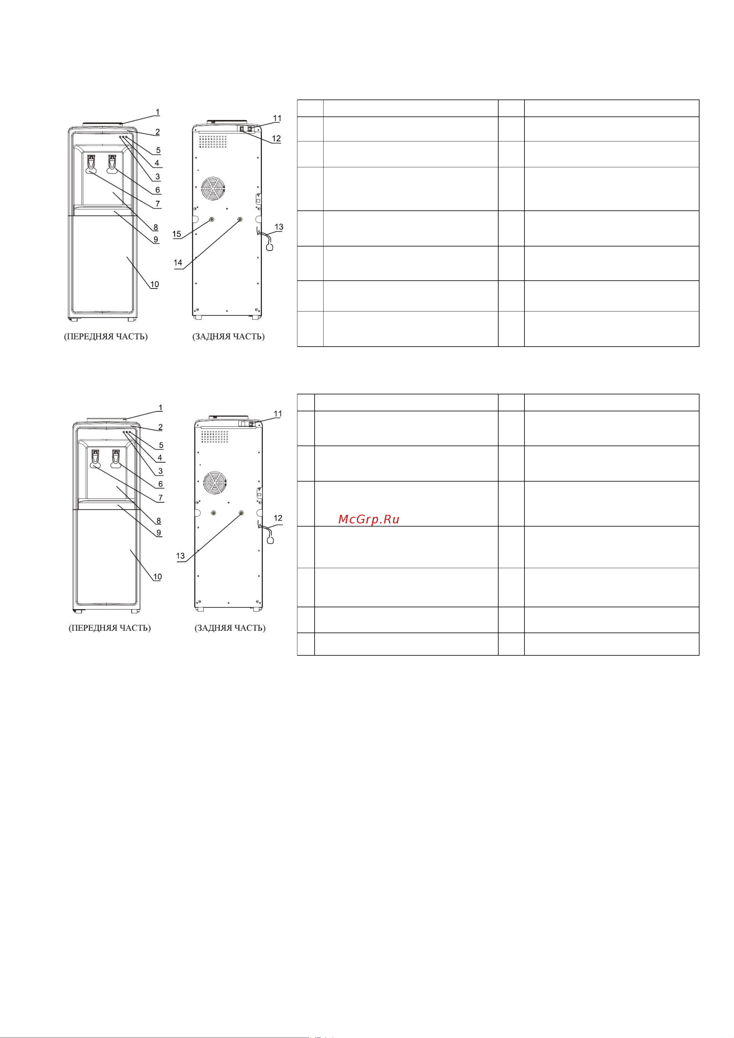 Vatten V09WF [3/8] Модель v09we