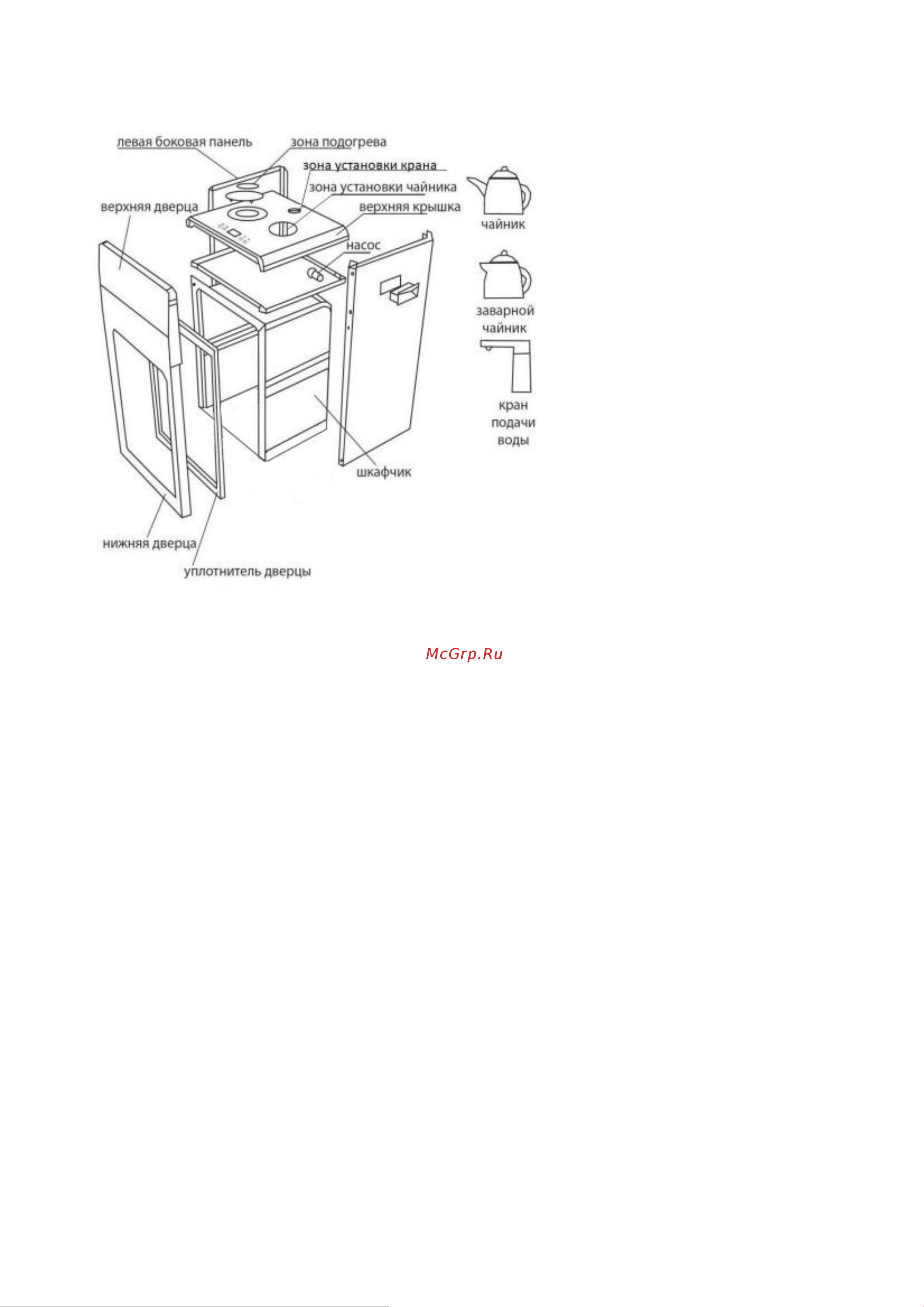 Vatten L50WEAT [3/11] Меры предосторожности