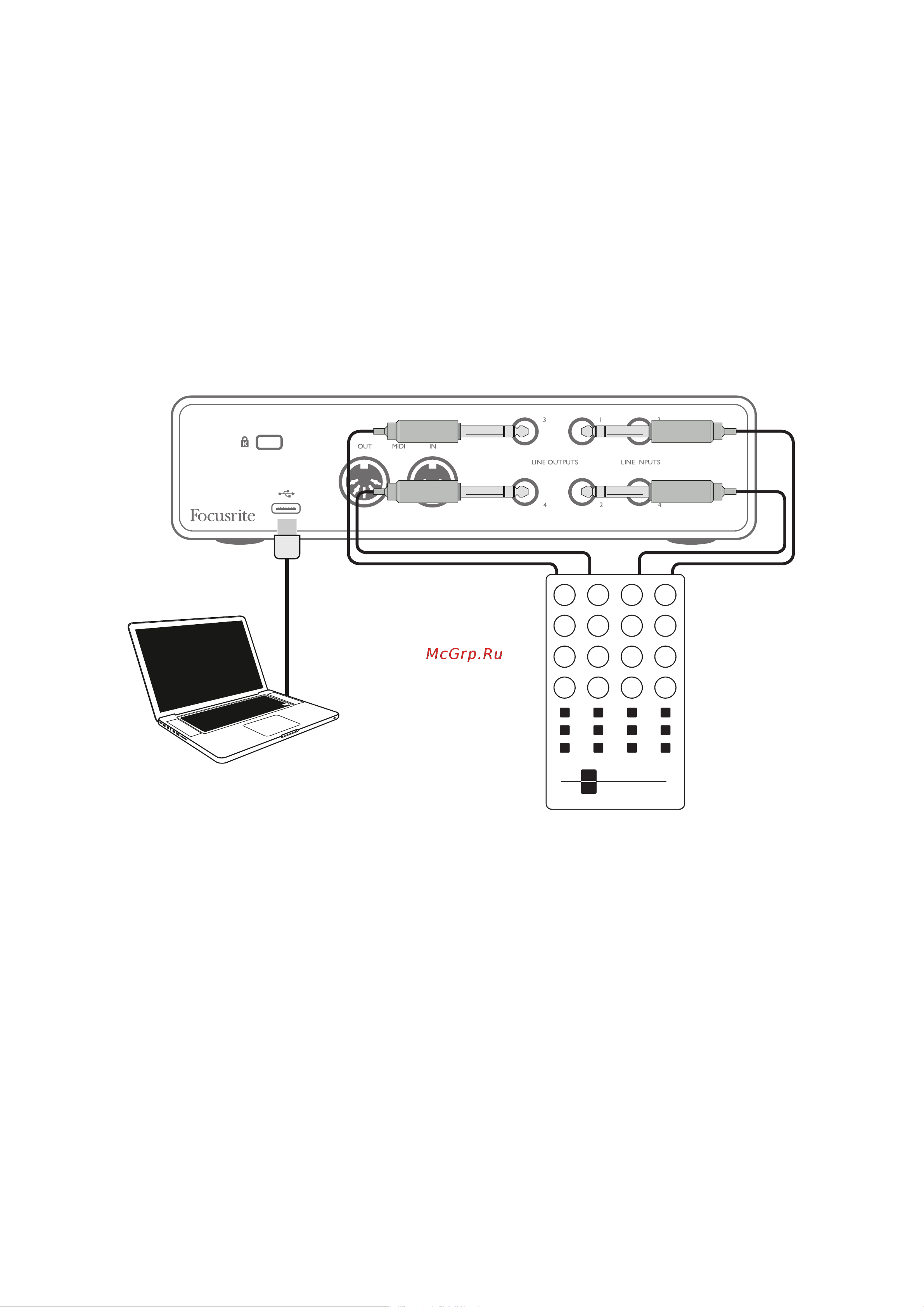 Focusrite Scarlett 4i4 3rd gen [16/23] Подключение scarlett 4i4 к диджейскому микшеру