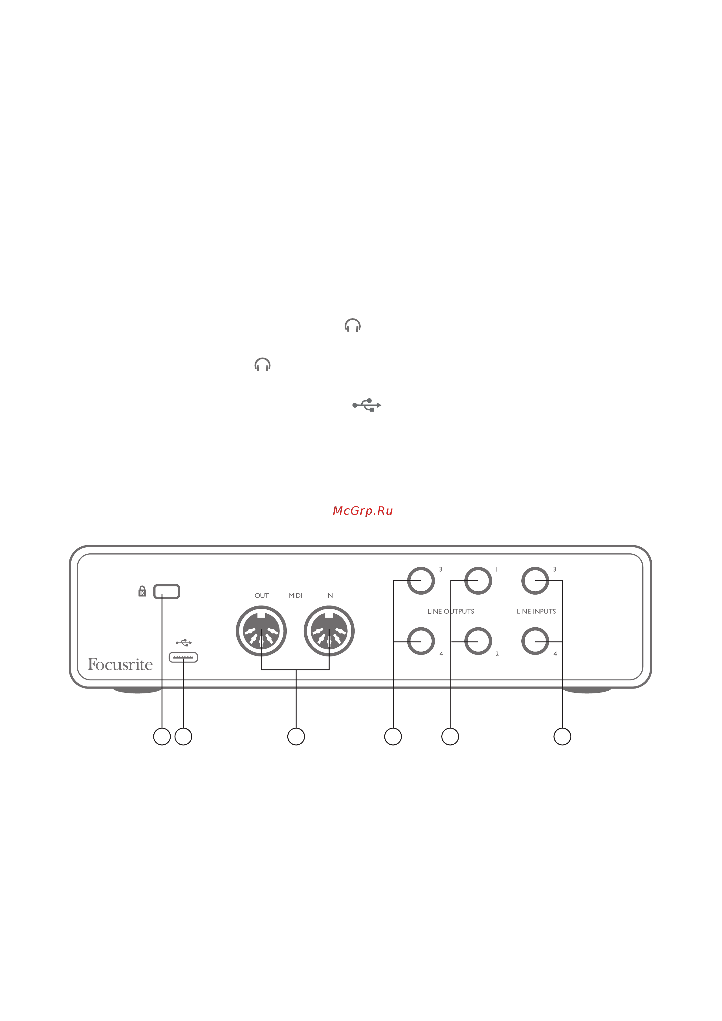 Focusrite Scarlett 4i4 3rd gen [18/23] Задняя панель