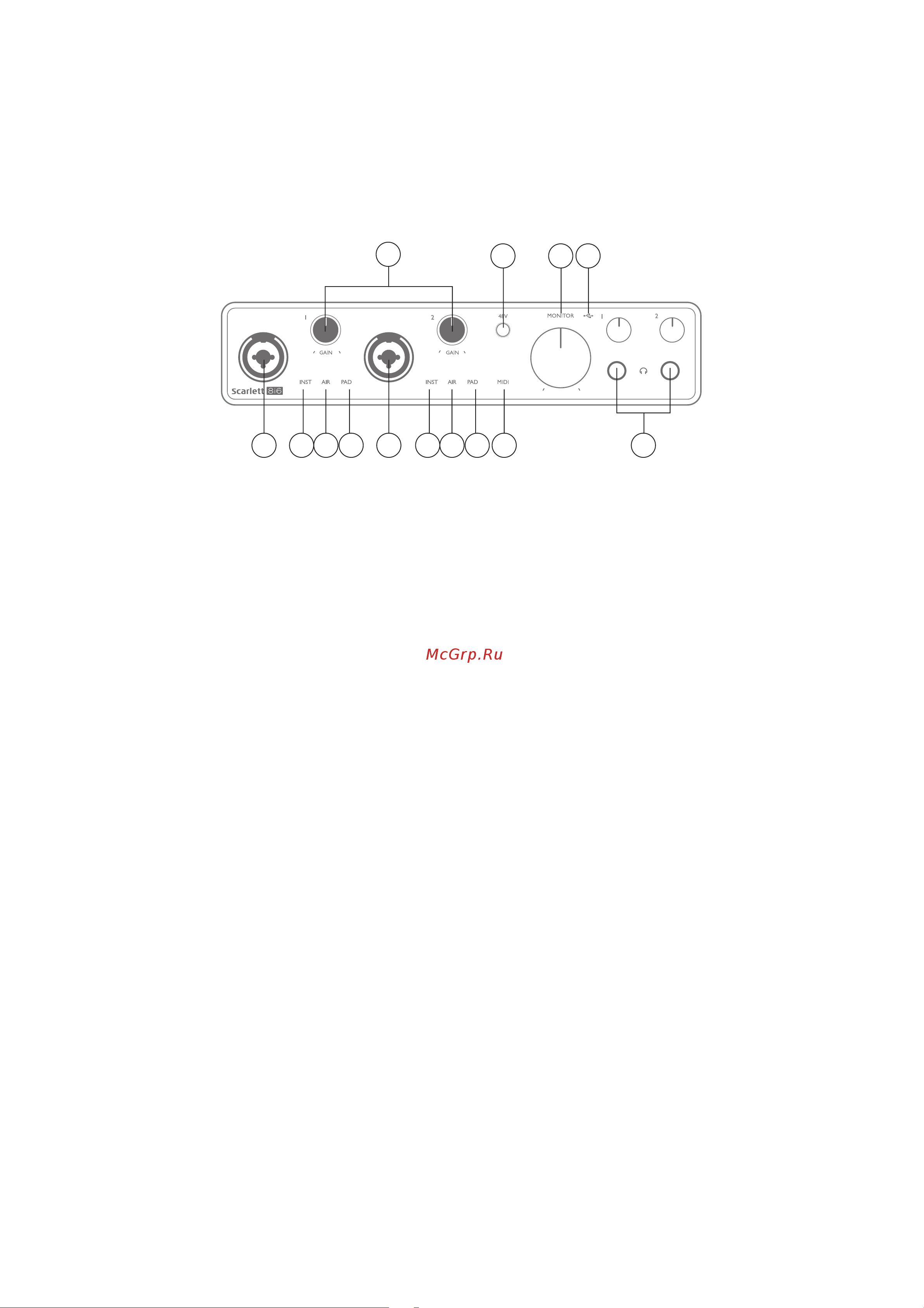 Focusrite Scarlett 8i6 3rd gen [10/26] Аппаратные средства