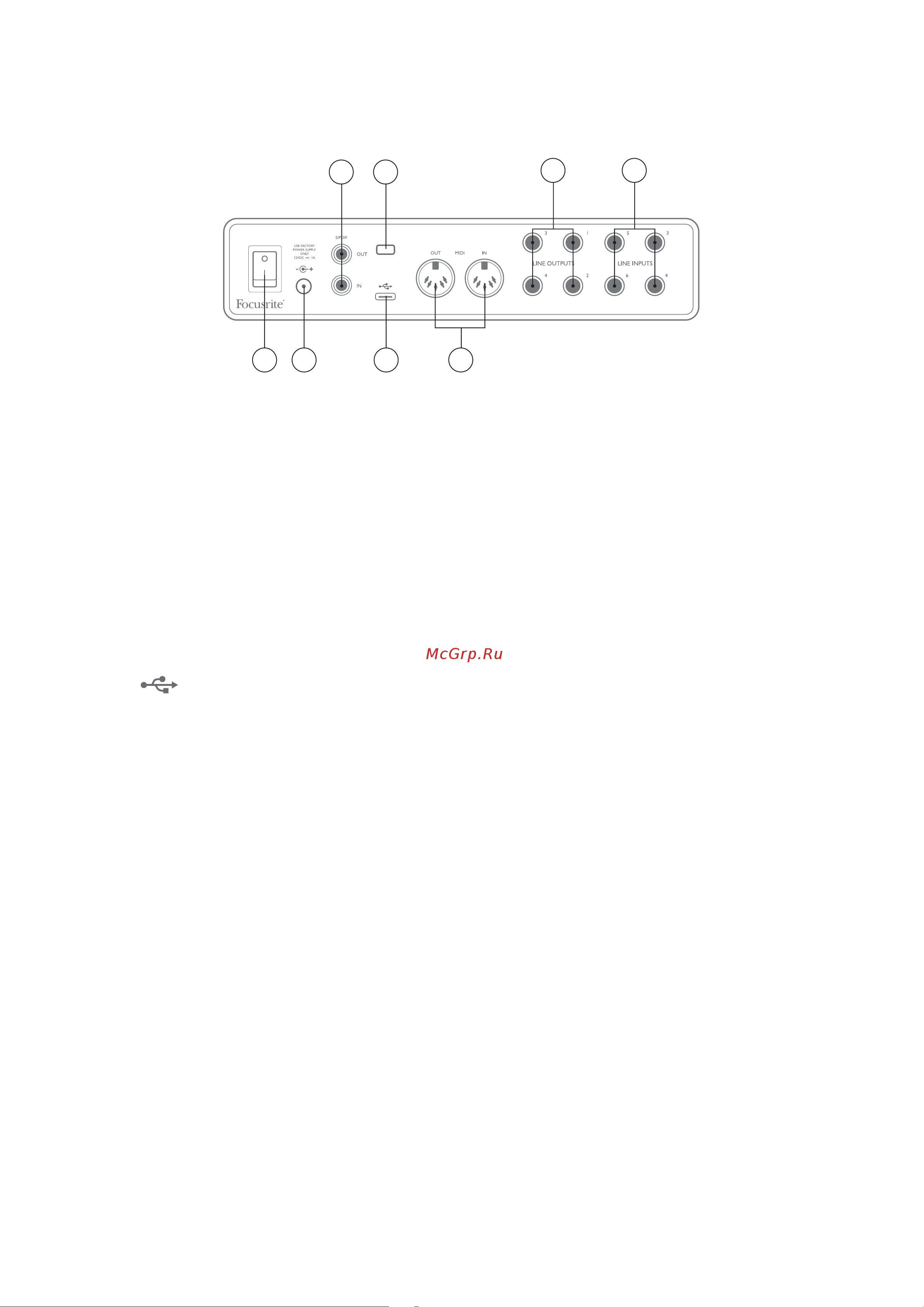 Focusrite Scarlett 8i6 3rd gen [12/26] Задняя панель