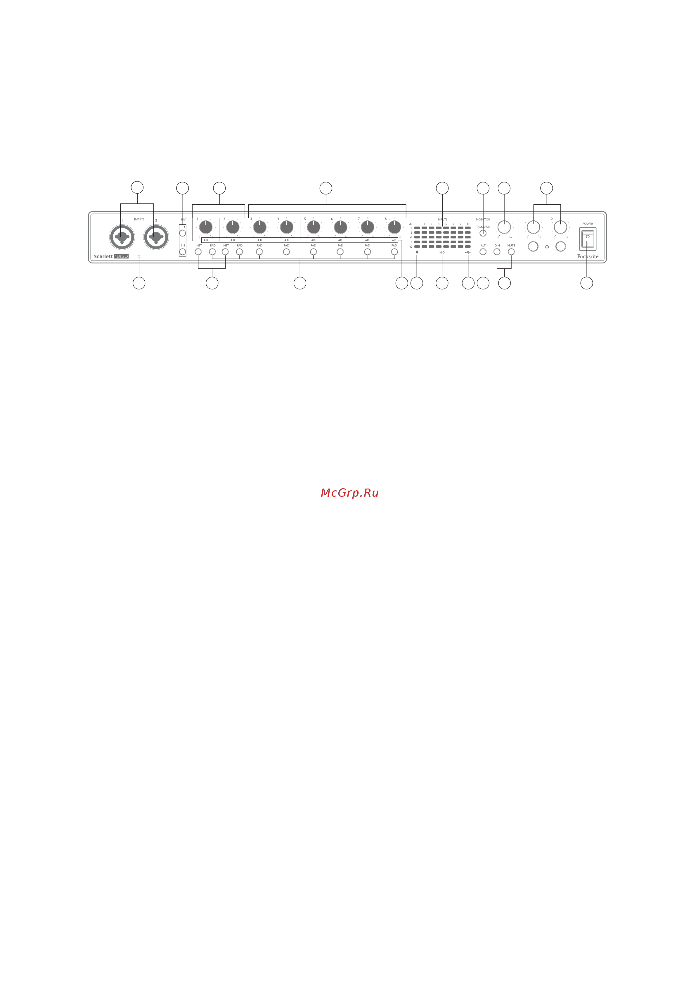 Focusrite Scarlett 18i20 3rd gen [11/35] Передняя панель