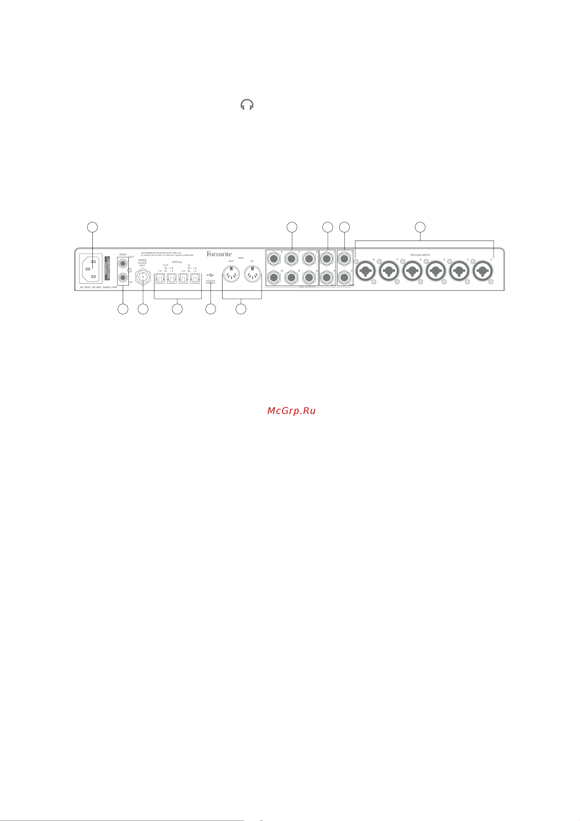 Focusrite Scarlett 18i20 3rd gen [13/35] Rear panel