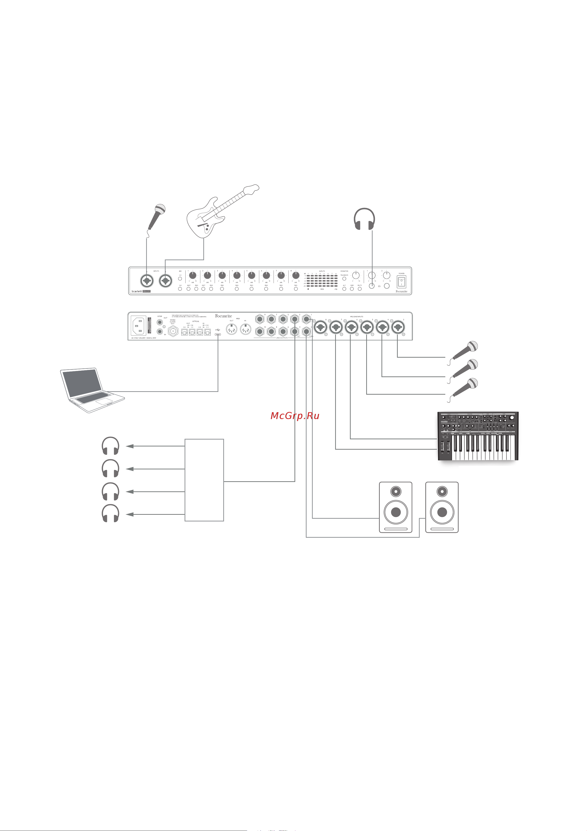 Focusrite Scarlett 18i20 3rd gen [17/35] Примеры применения