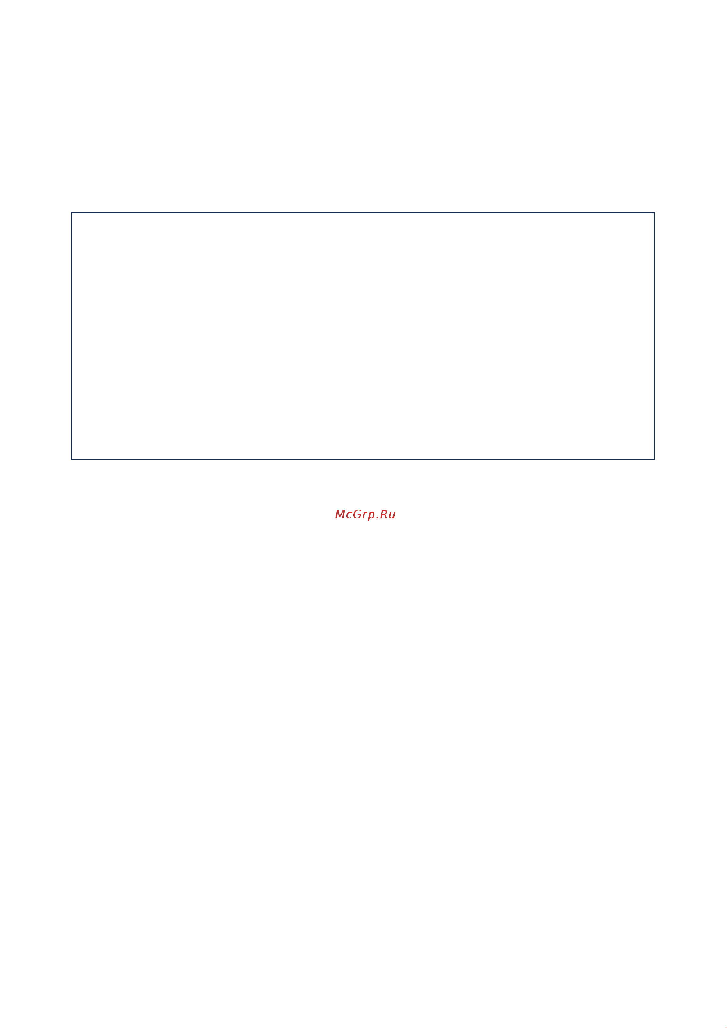 Focusrite Scarlett 18i20 3rd gen [20/35] Важная информация выходы line outputs 1 4 имеют цепи защиты от импульсных помех которые защищают громкоговорители если в момент включения scarlett 18i20 громкоговорители и используемый усилитель подключены и активны