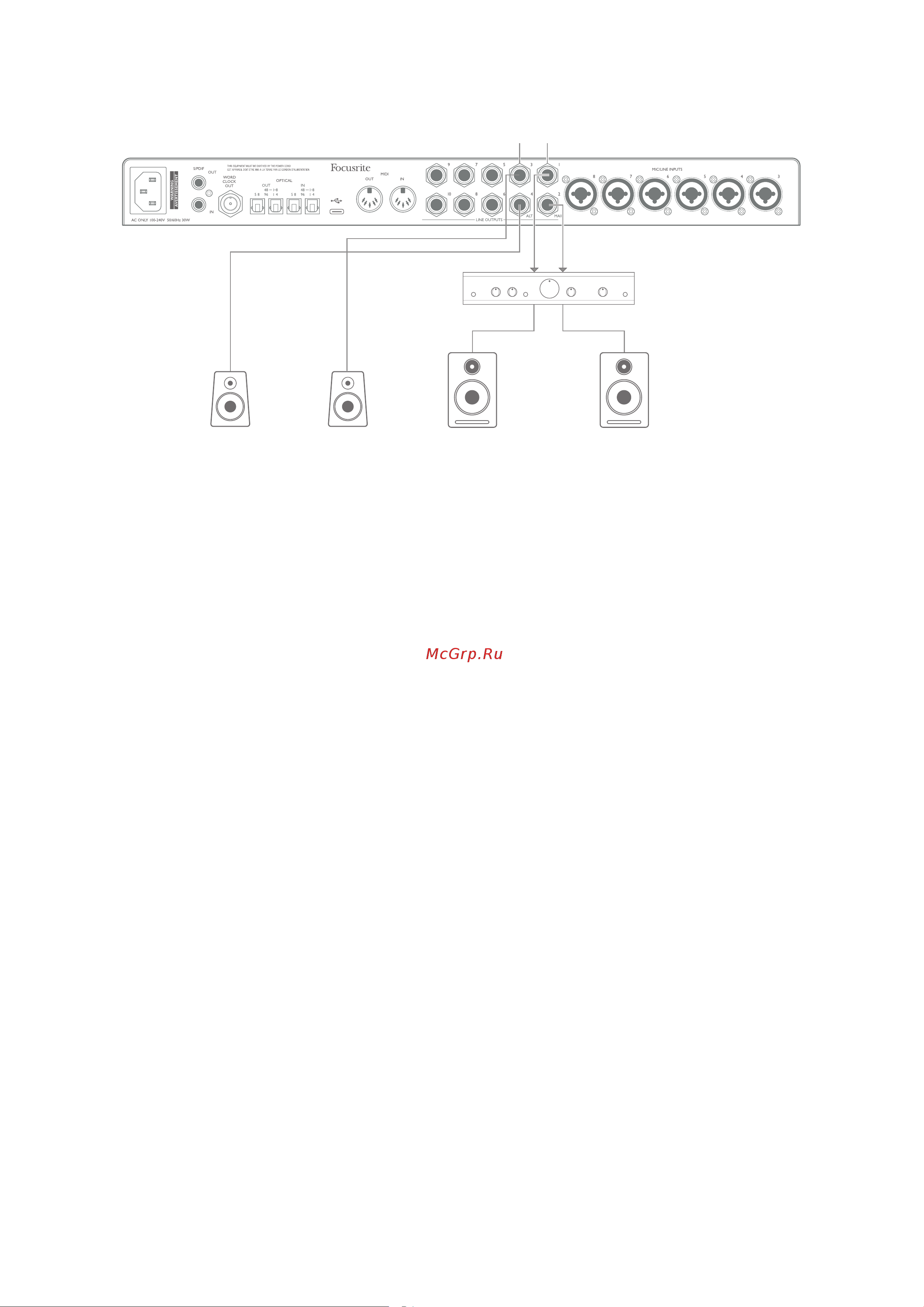 Focusrite Scarlett 18i20 3rd gen Инструкция по эксплуатации онлайн [21/35] 637545
