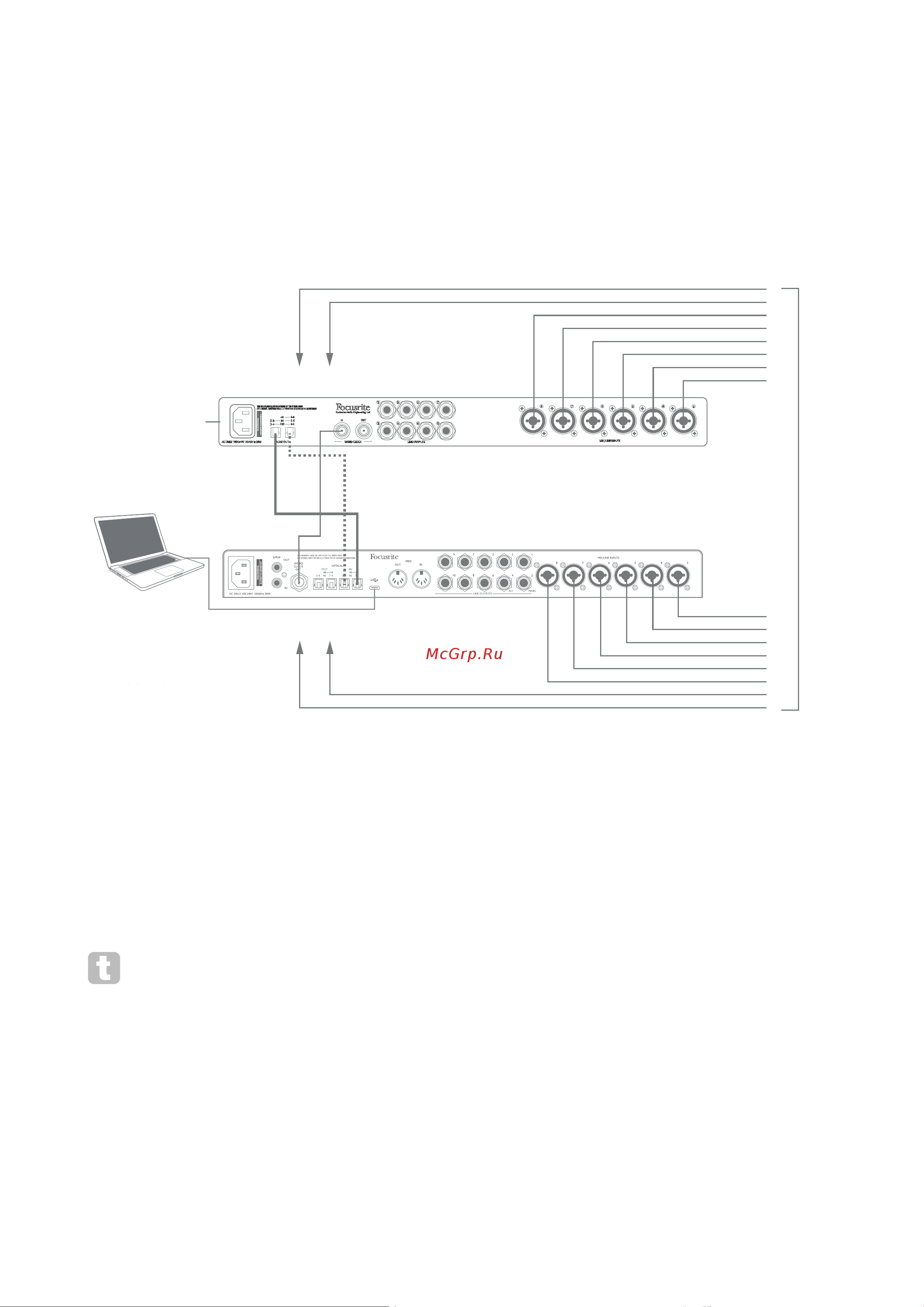 Focusrite Scarlett 18i20 3rd gen [23/35] Использование подключения adat