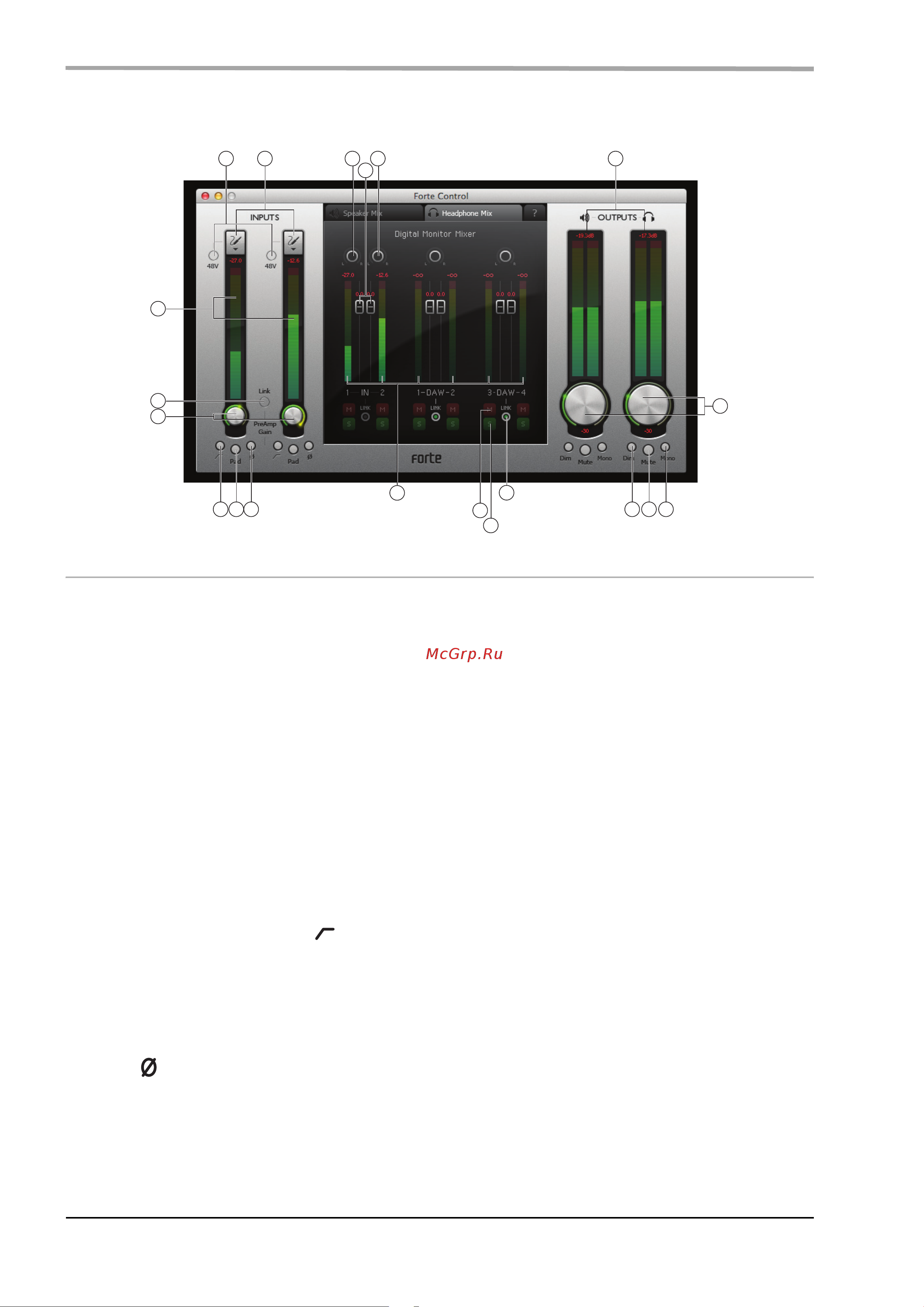 Focusrite Forte [10/20] Программа forte control