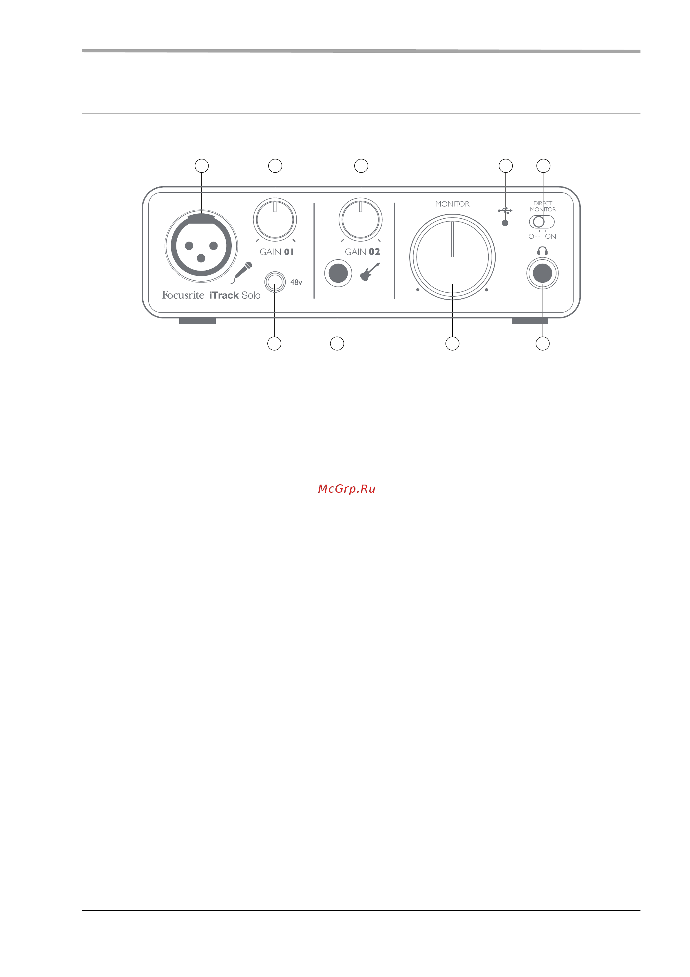 Focusrite iTrack Solo [11/13] Описание прибора
