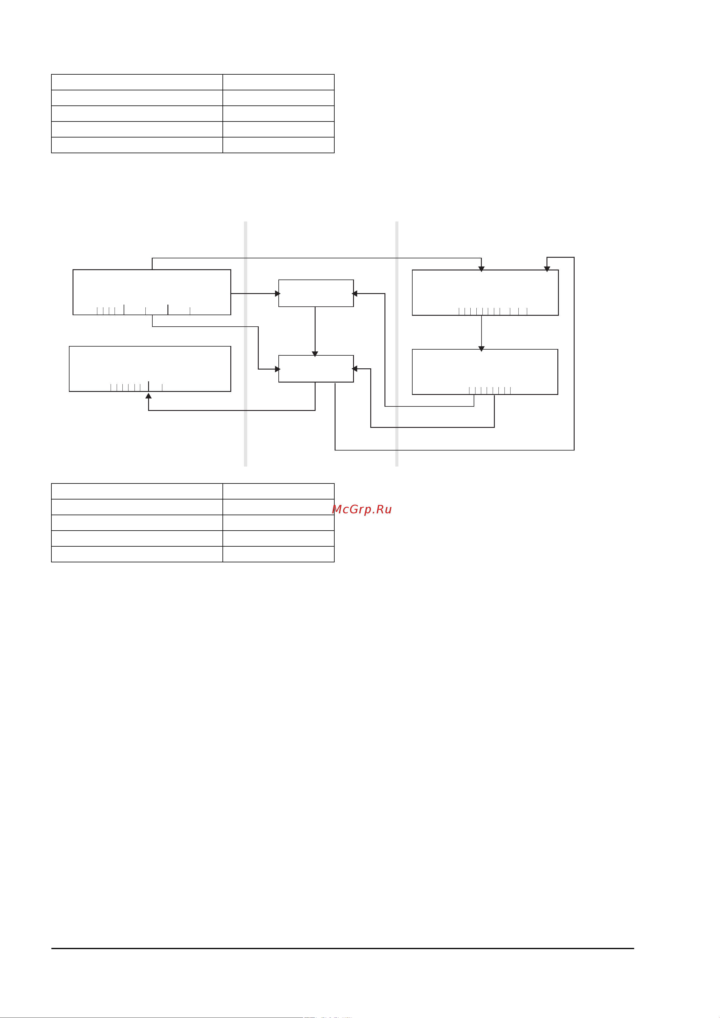 Focusrite Saffire PRO 24 DSP [10/34] Focusrite saffire pro 24 dsp руководство пользователя