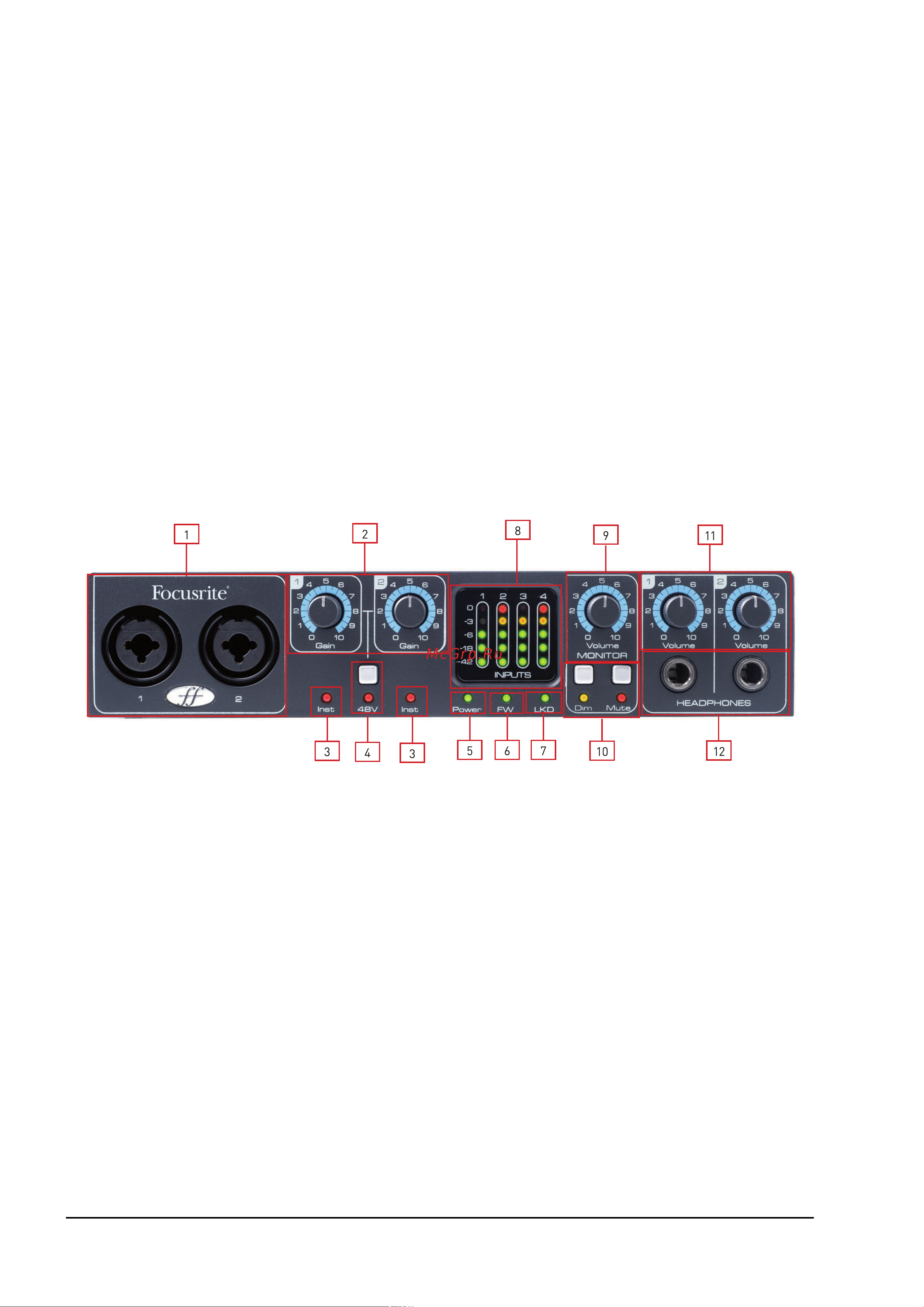 Focusrite Saffire PRO 24 DSP [6/34] Focusrite saffire pro 24 dsp руководство пользователя