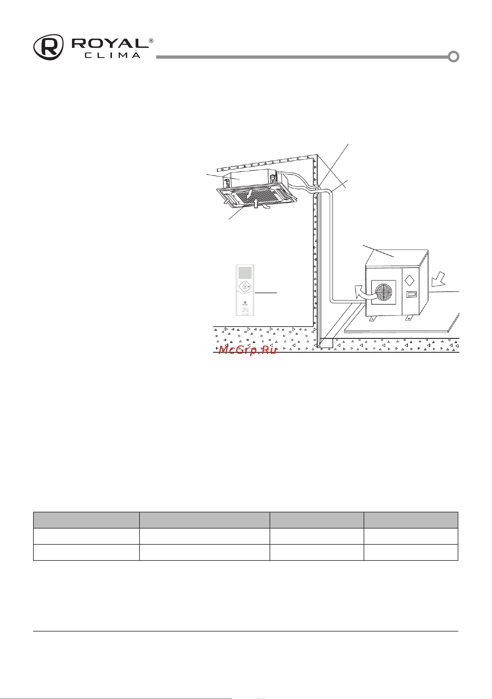 Royal Clima ESPERTO ES-C 48HRX/ES-E 48HX [6/56] Условия эксплуатации