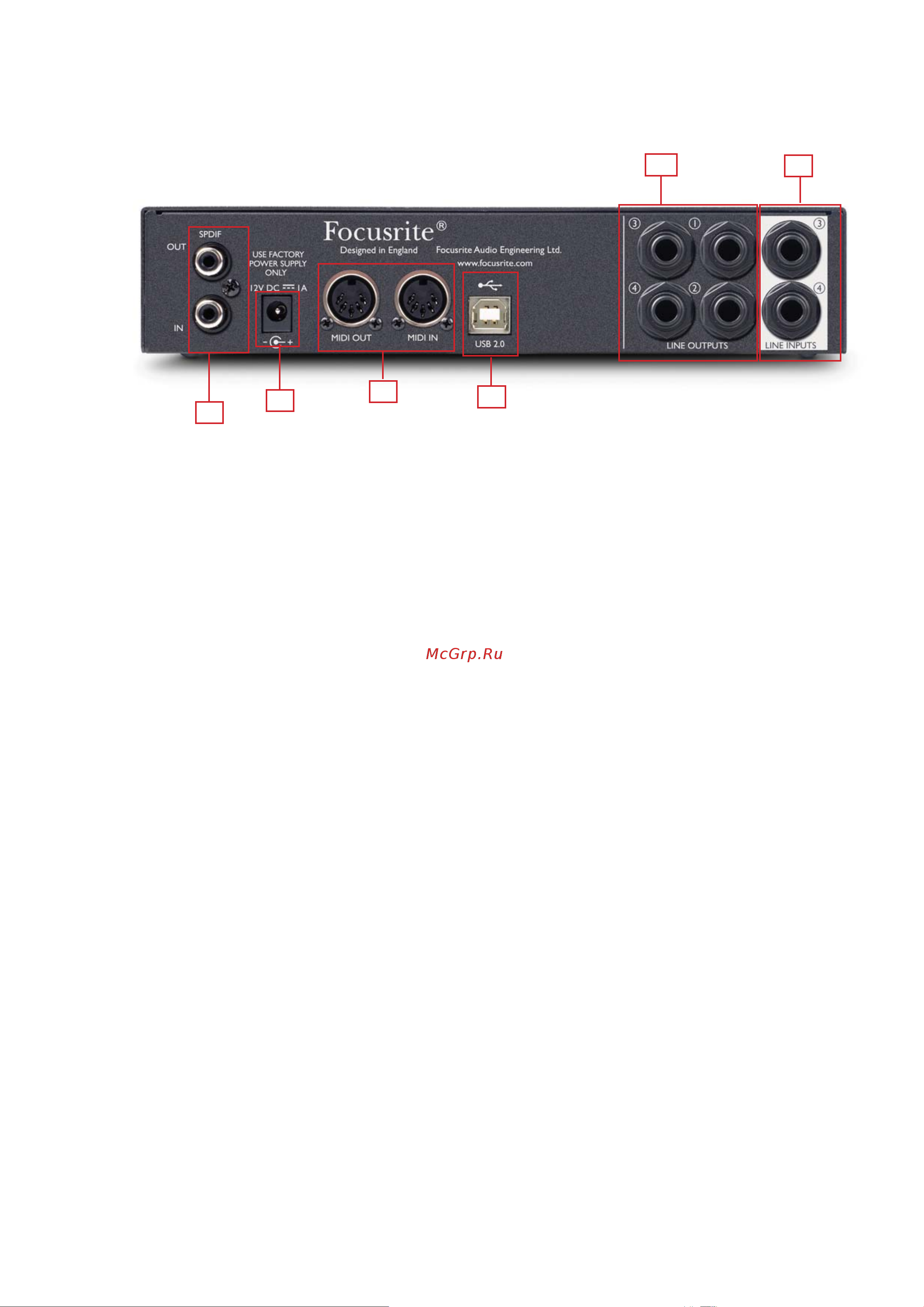 Focusrite Scarlett 8i6 [7/24] Аппаратная часть