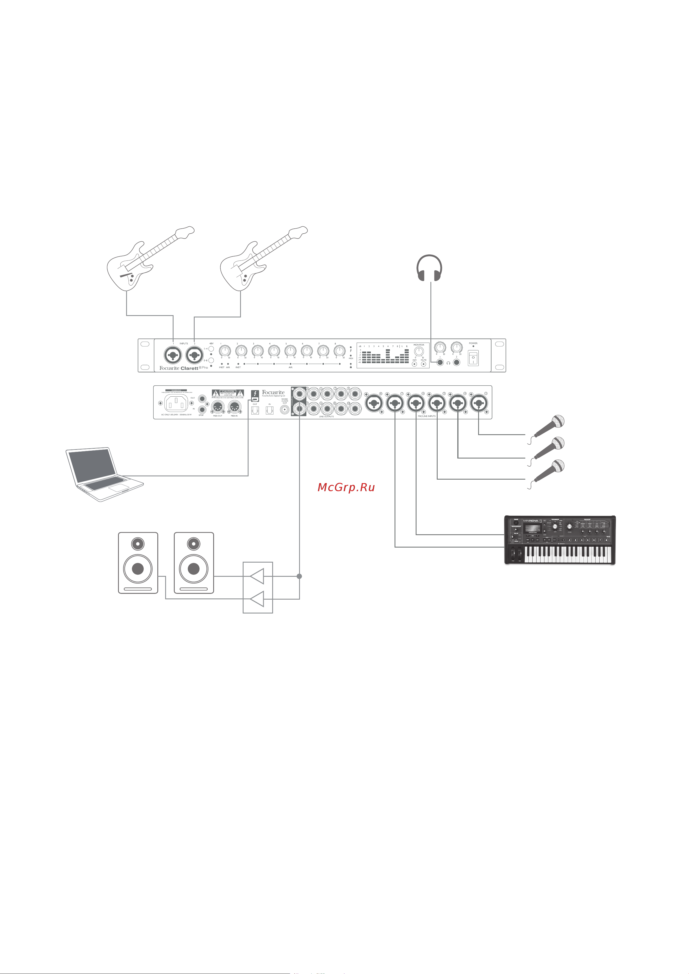 Focusrite Clarett 8Pre [11/18] Запись музыкальной группы