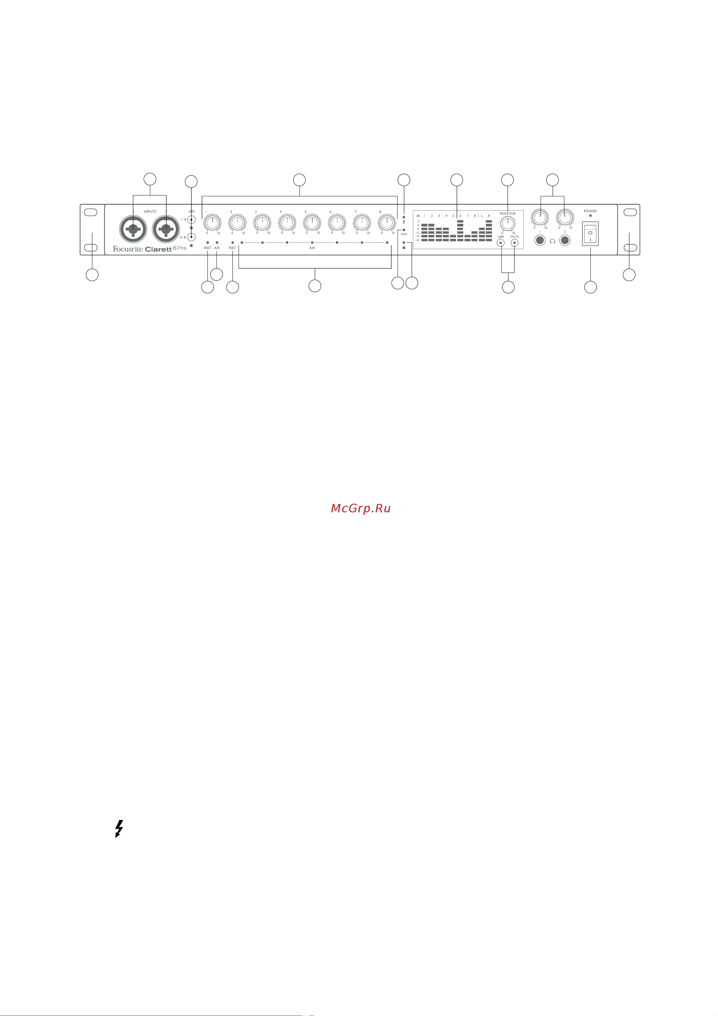 Focusrite Clarett 8Pre [6/18] Характеристики оборудования
