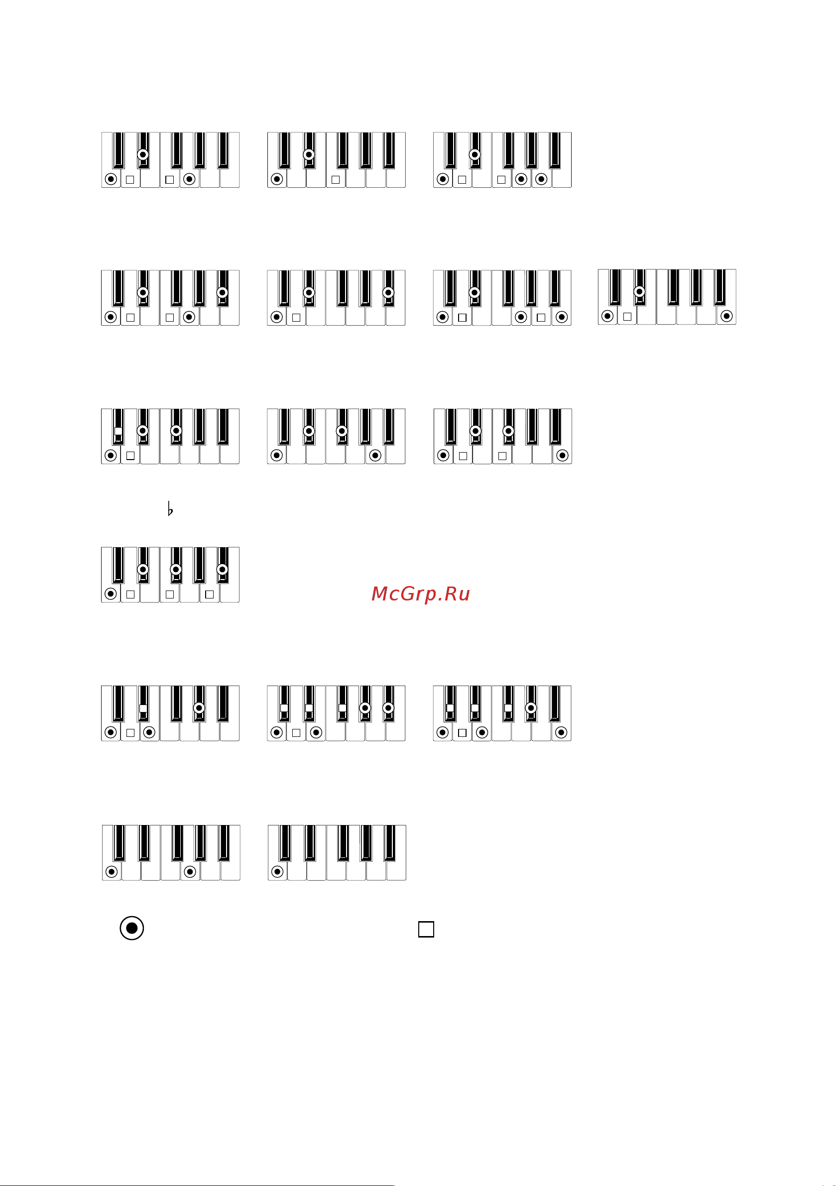 Korg Pa4X-61 [1029/1070] Распознавание аккордов 1027