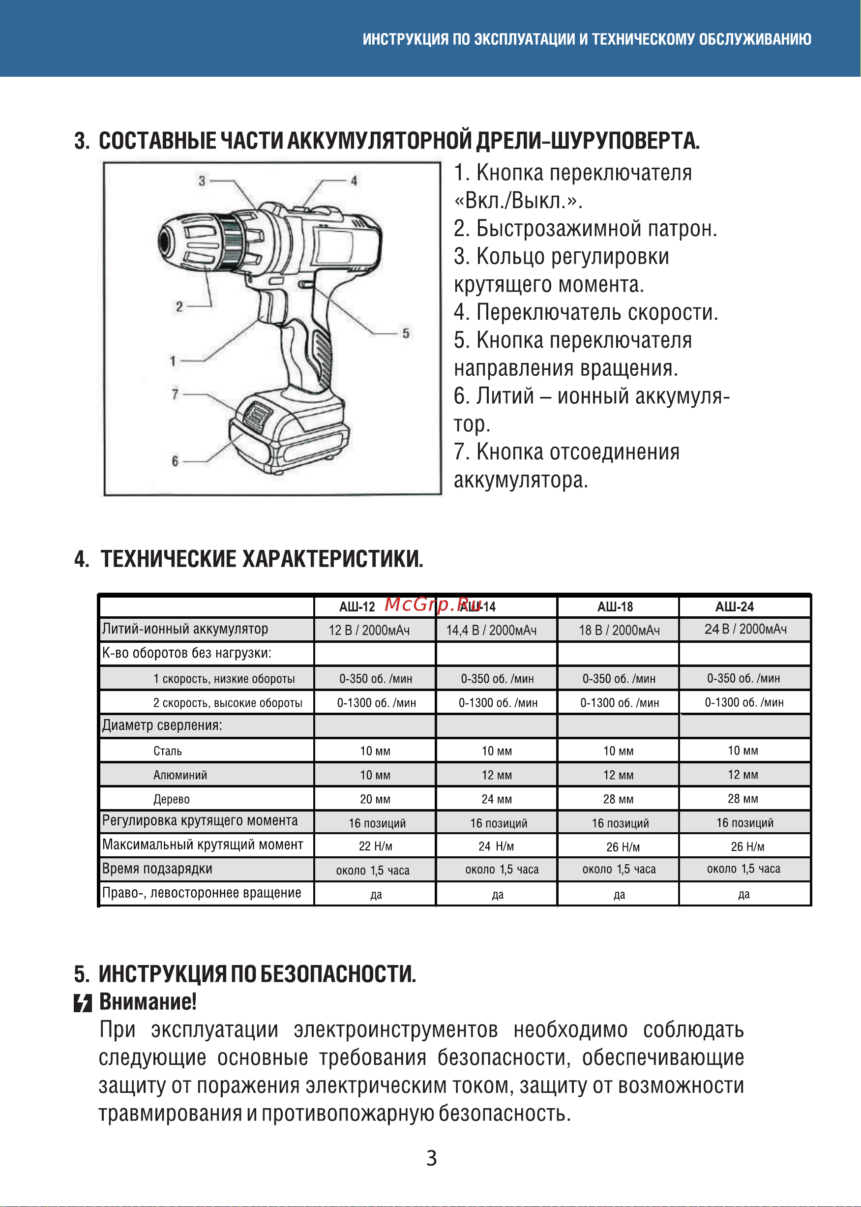 Workmaster АШ-12М Инструкция по эксплуатации онлайн [3/14] 637786