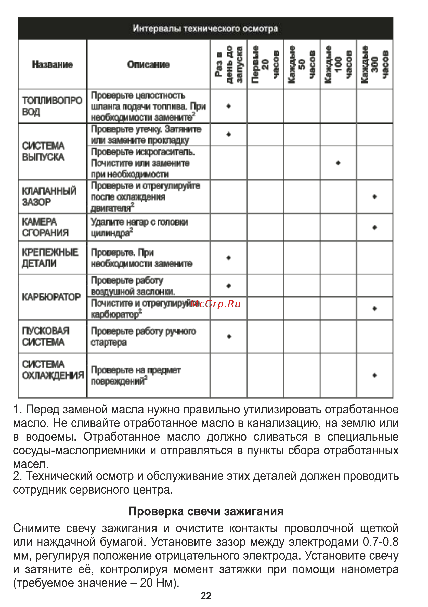 Workmaster БГ-3500А Инструкция по эксплуатации онлайн [23/29] 831871