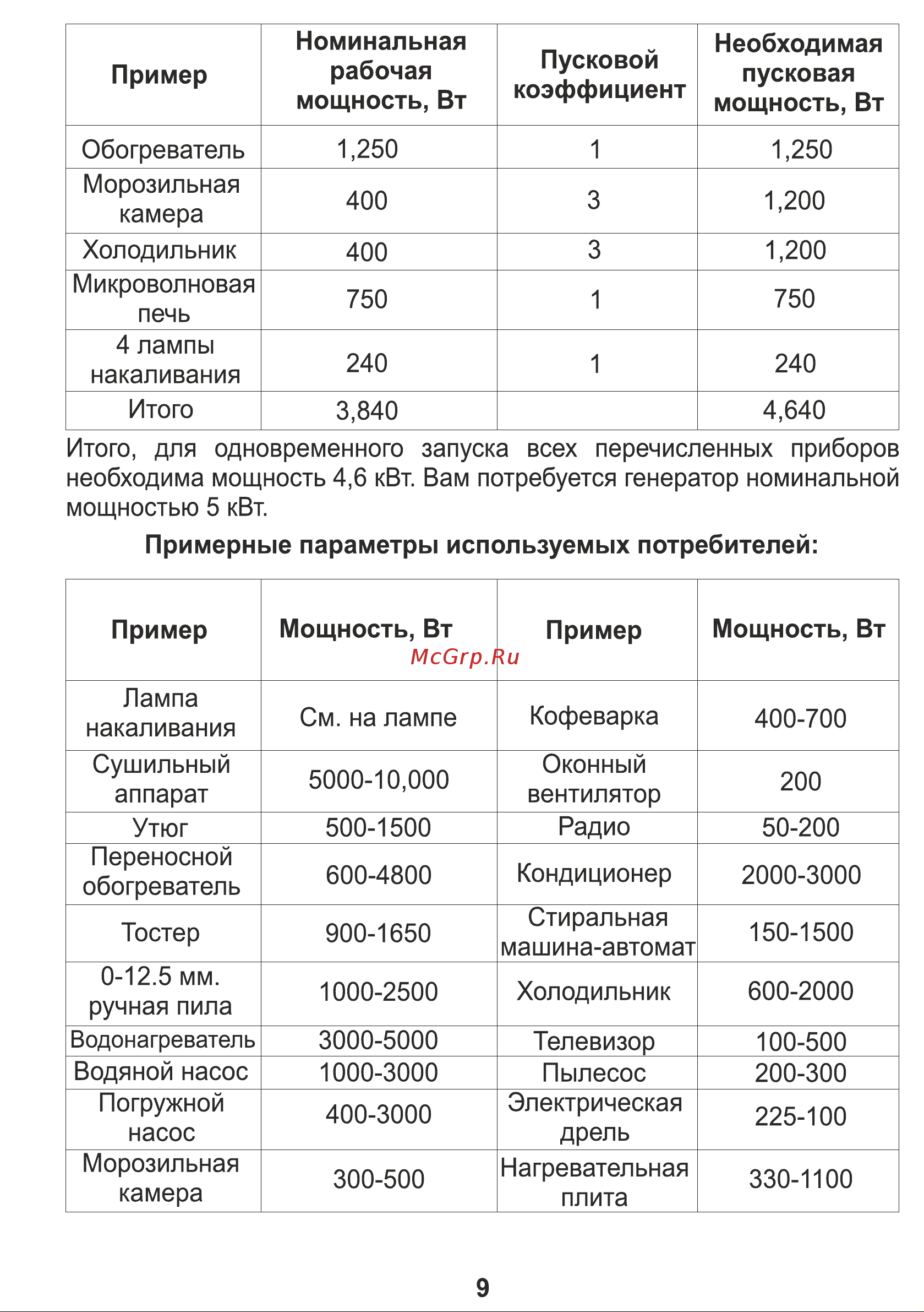 Workmaster БГ-3500А Инструкция по эксплуатации онлайн [9/29] 831871