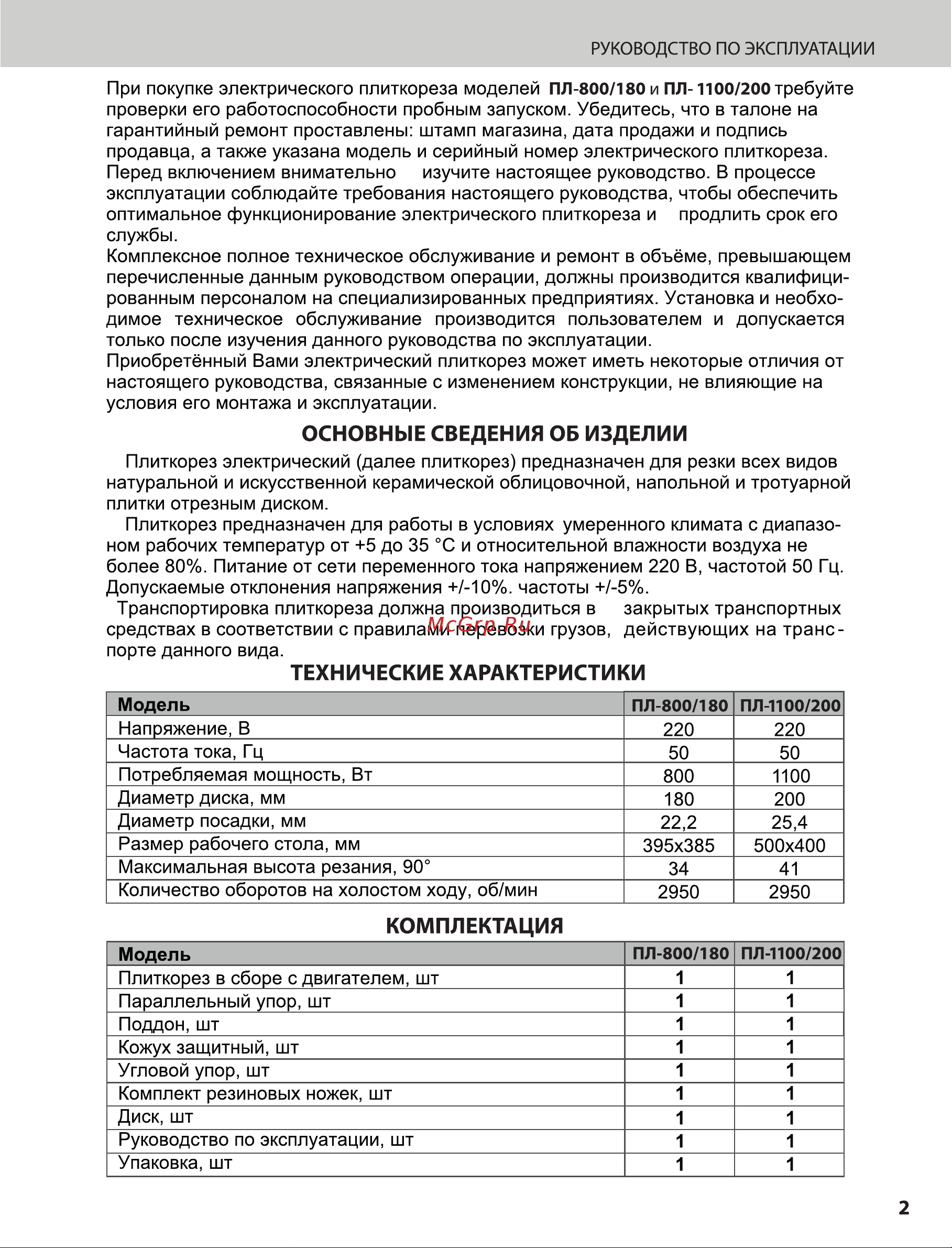 Workmaster ПЛ-1100/200 [3/10] Пустая страница