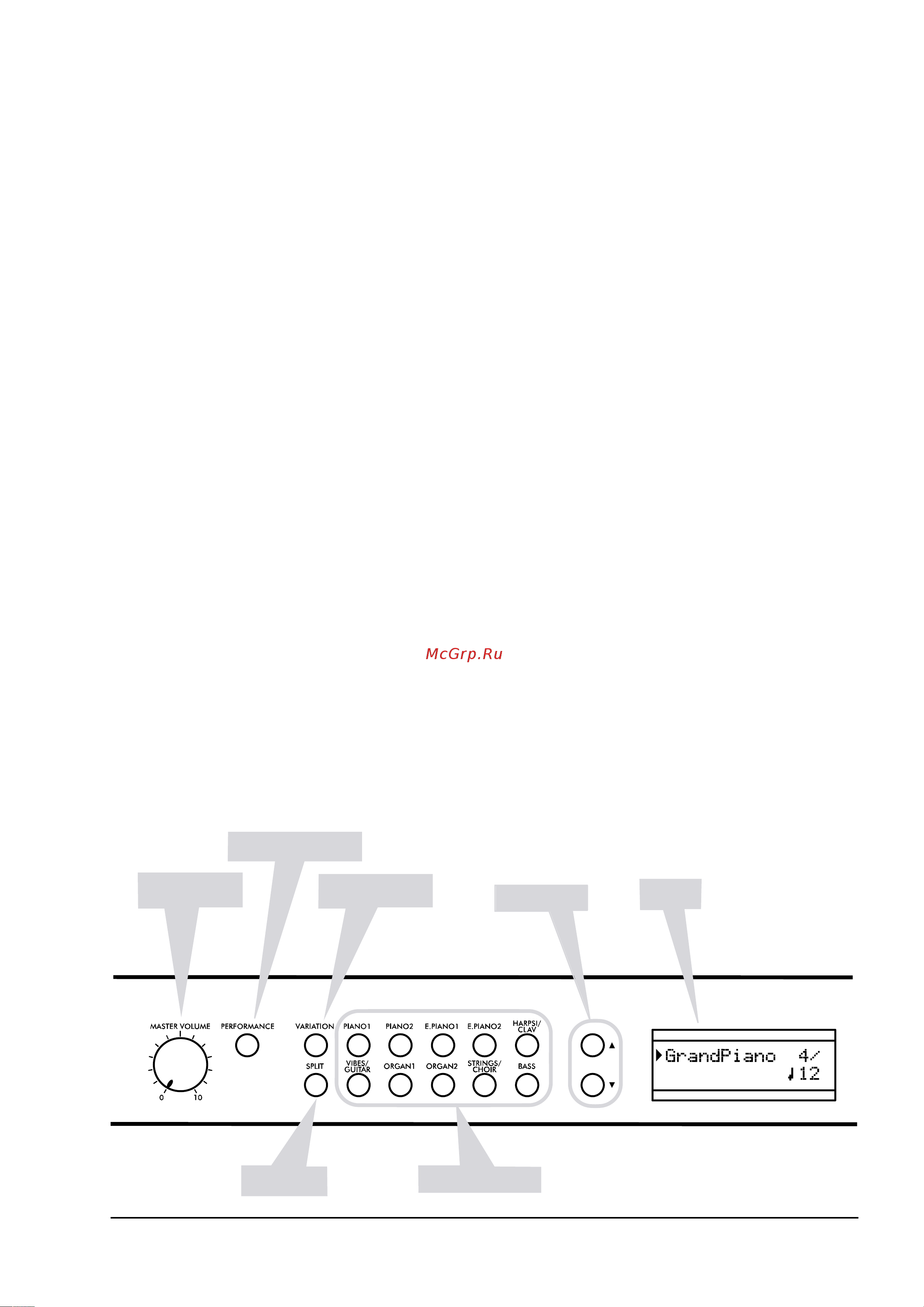 Korg C540 [7/67] О о о о ó о о
