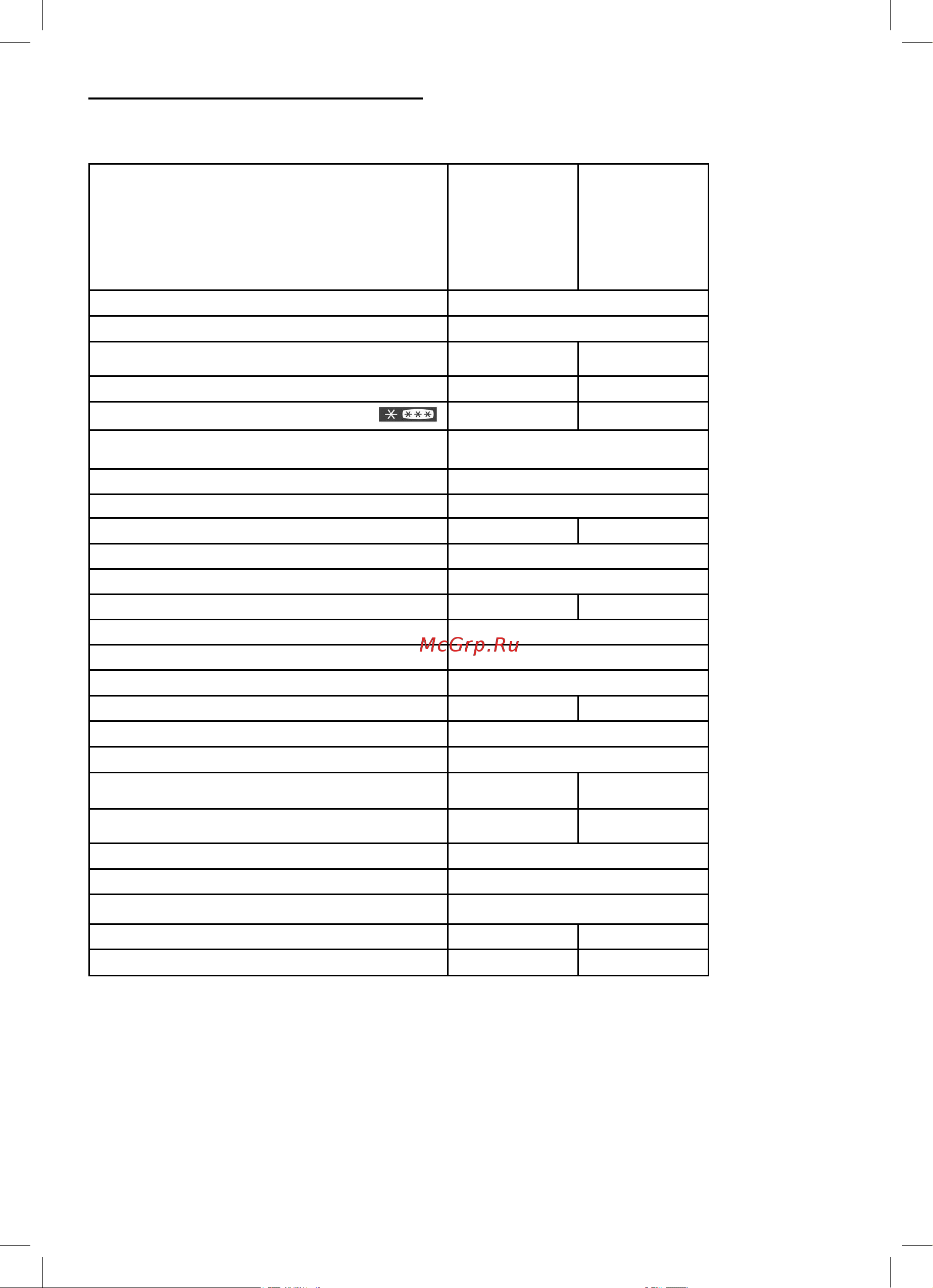 Grundig GFPN66821W [24/28] Технические характеристики