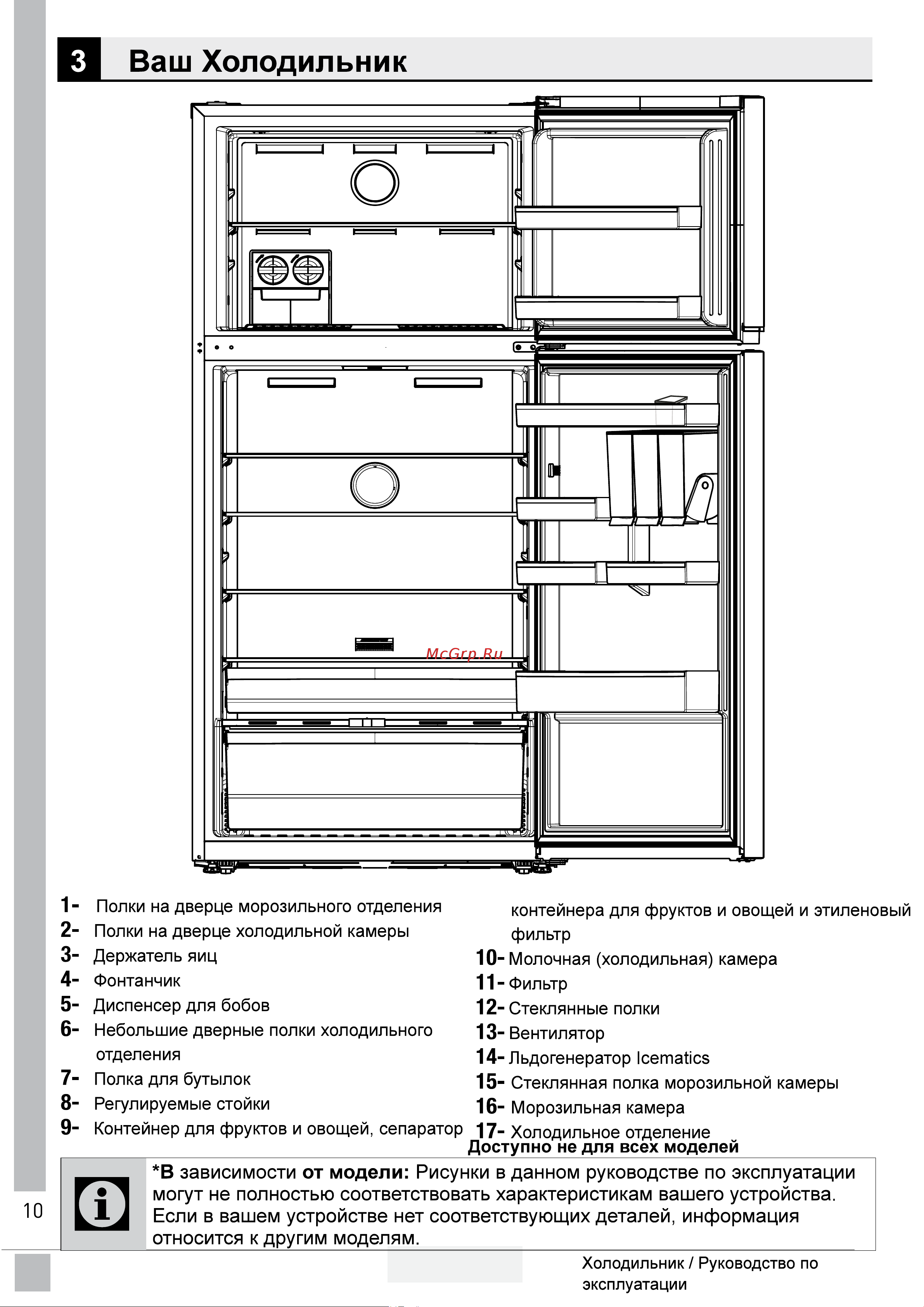 Grundig GDN18820HXBR Инструкция по эксплуатации онлайн [12/43] 637943