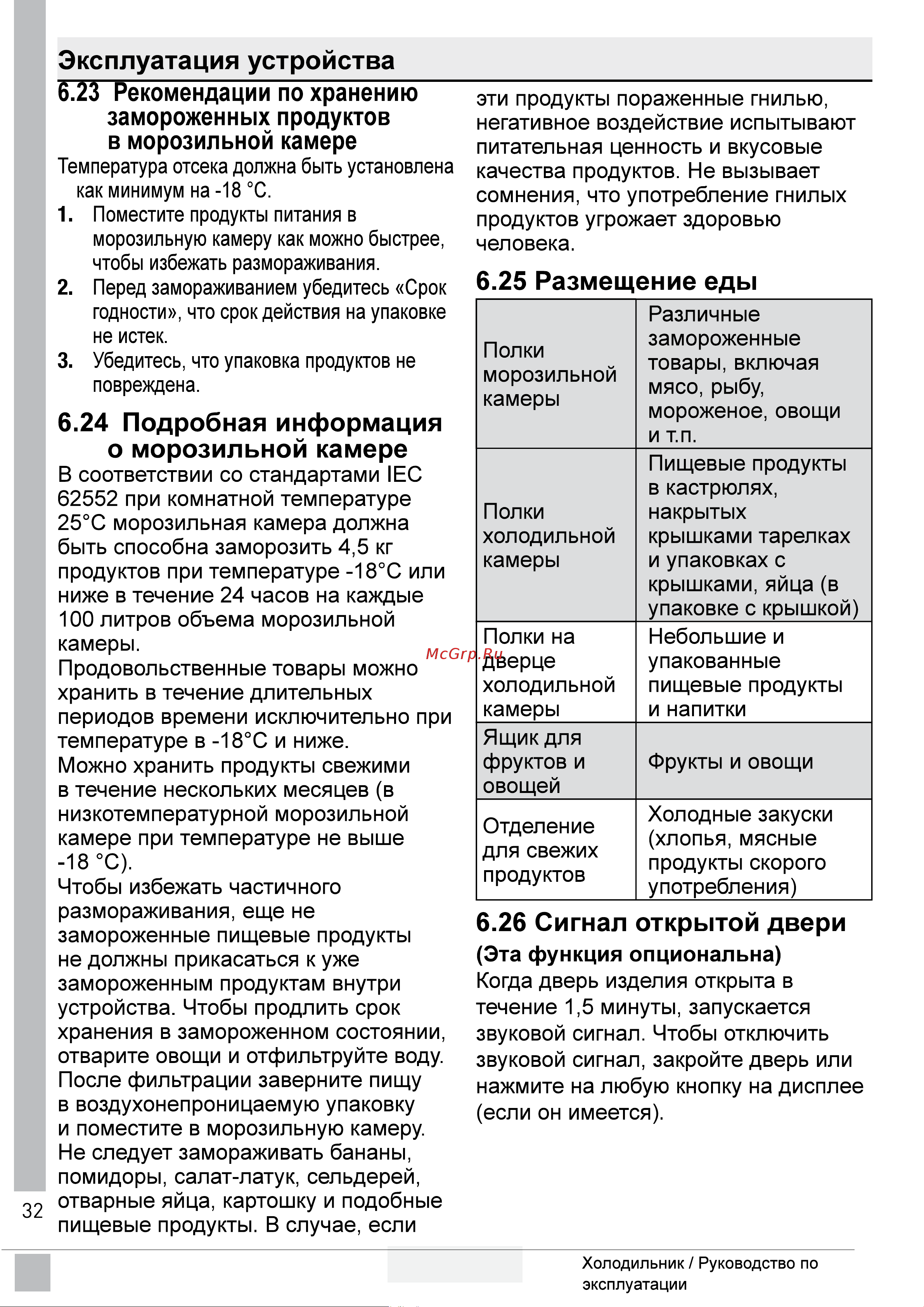 Grundig GDN18820HXBR Инструкция по эксплуатации онлайн [34/43] 637943