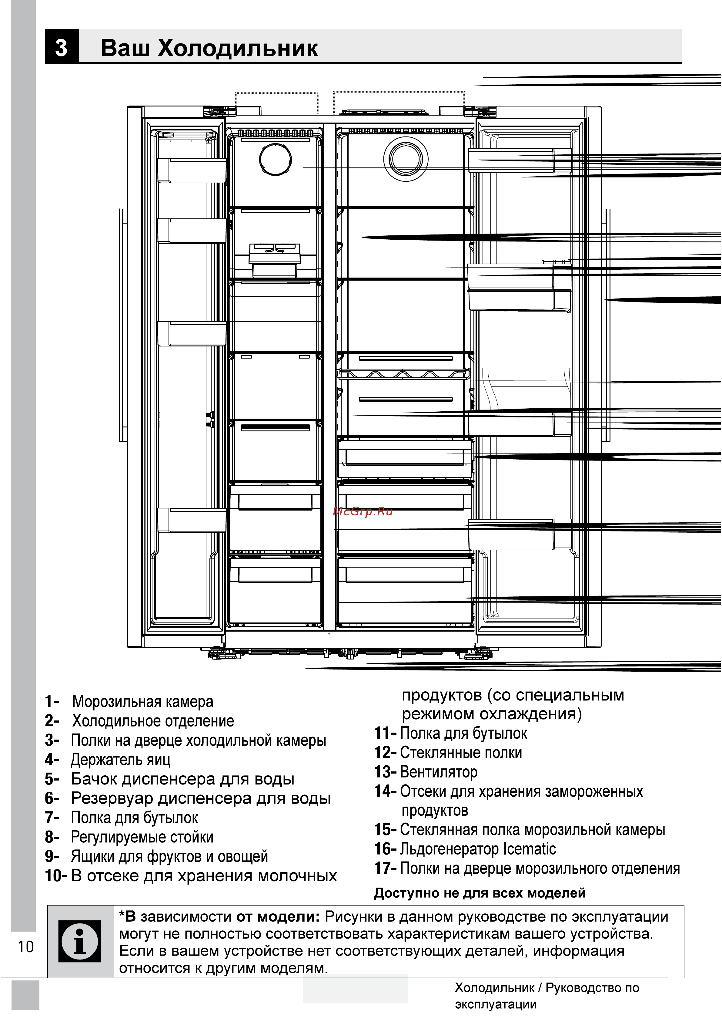 Grundig GSN30110FXBR Инструкция по эксплуатации онлайн [12/37] 637946