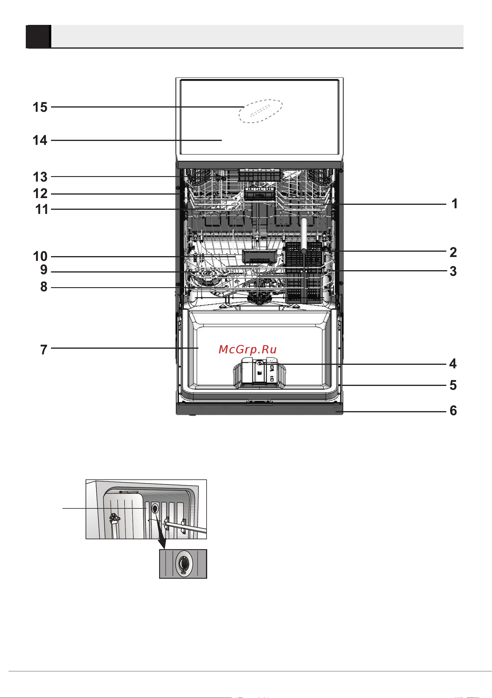 Grundig GNVP4551PW [7/55] Посудомоечная машина 2