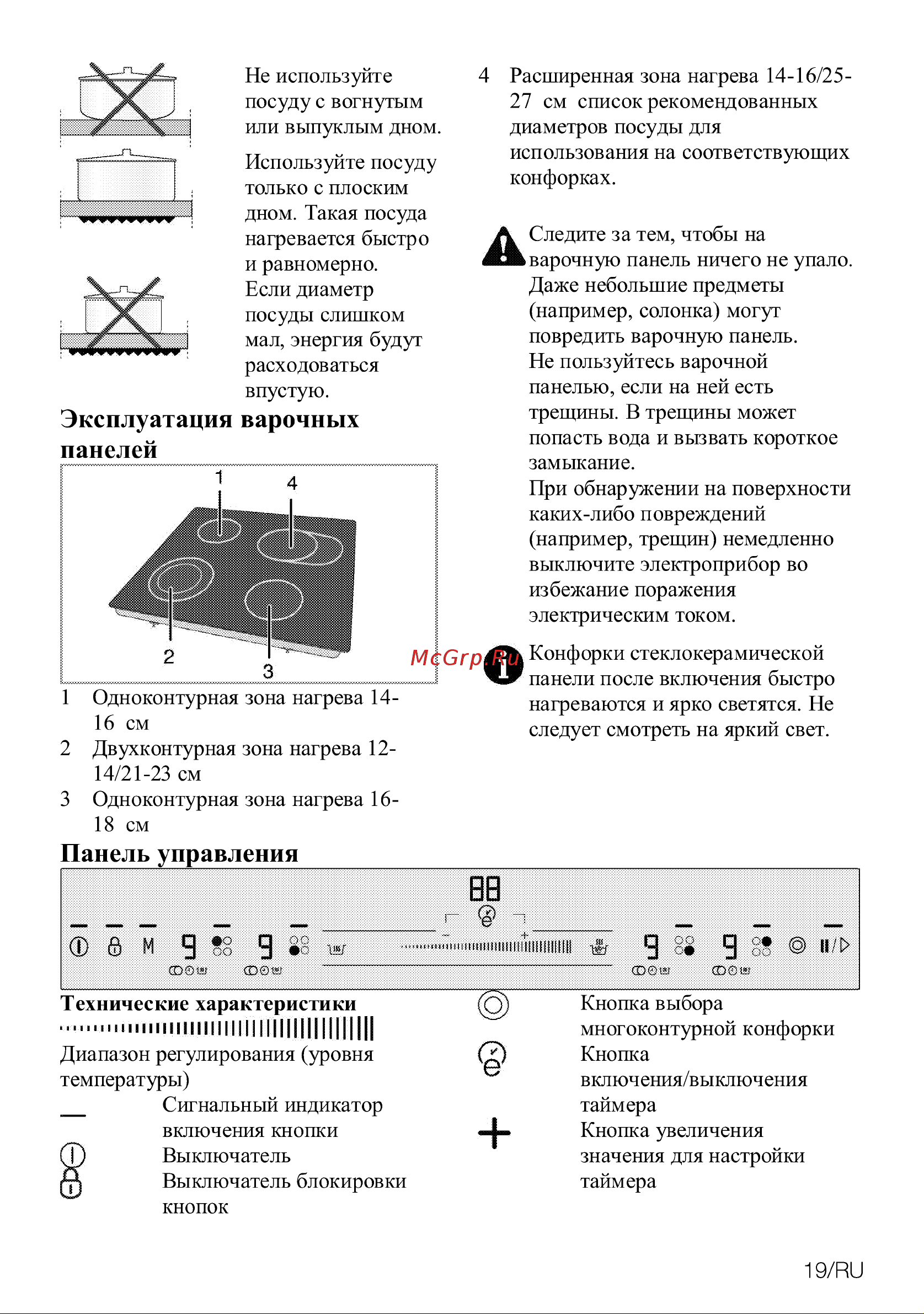 Grundig GIEV 624430 XW [19/32] Панель управления