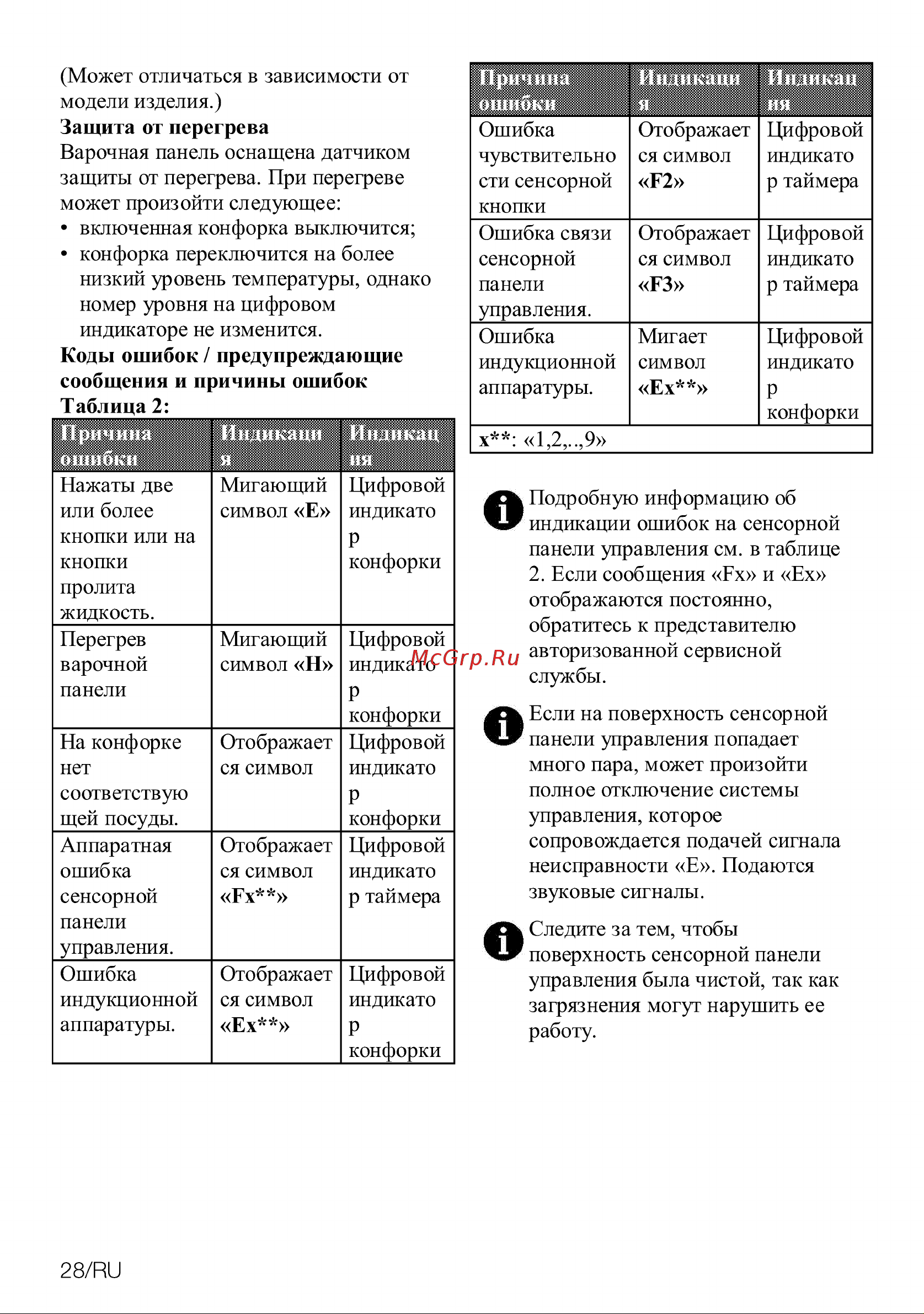 Grundig GIEV 624430 XW Инструкция по эксплуатации онлайн [28/32] 801520