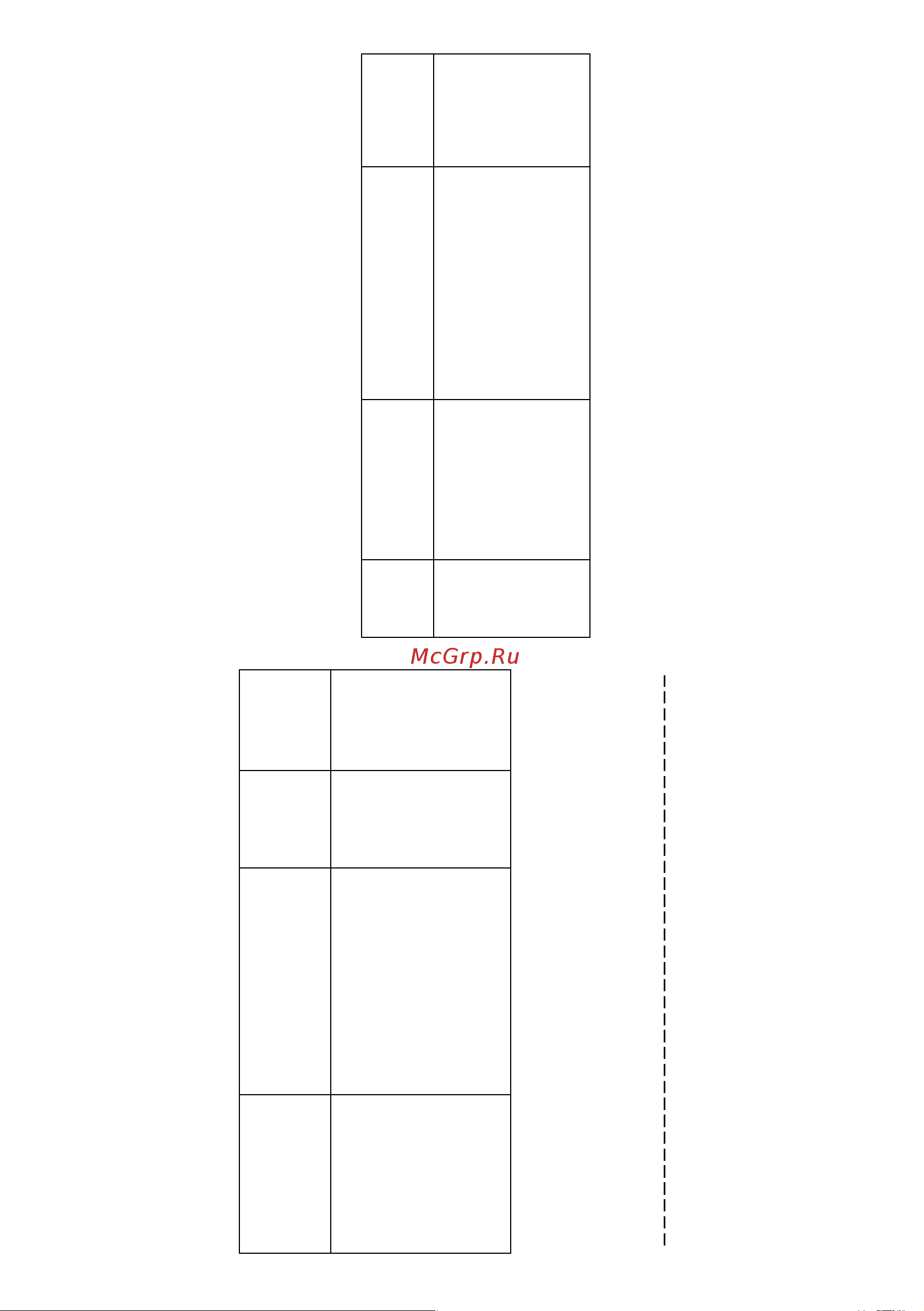 Ardesto EHB-12 [20/22] Інструктаж прослухав правила користування котлом засвоїв прізвище споживача__________________________________________________ ___________________________________________________________________